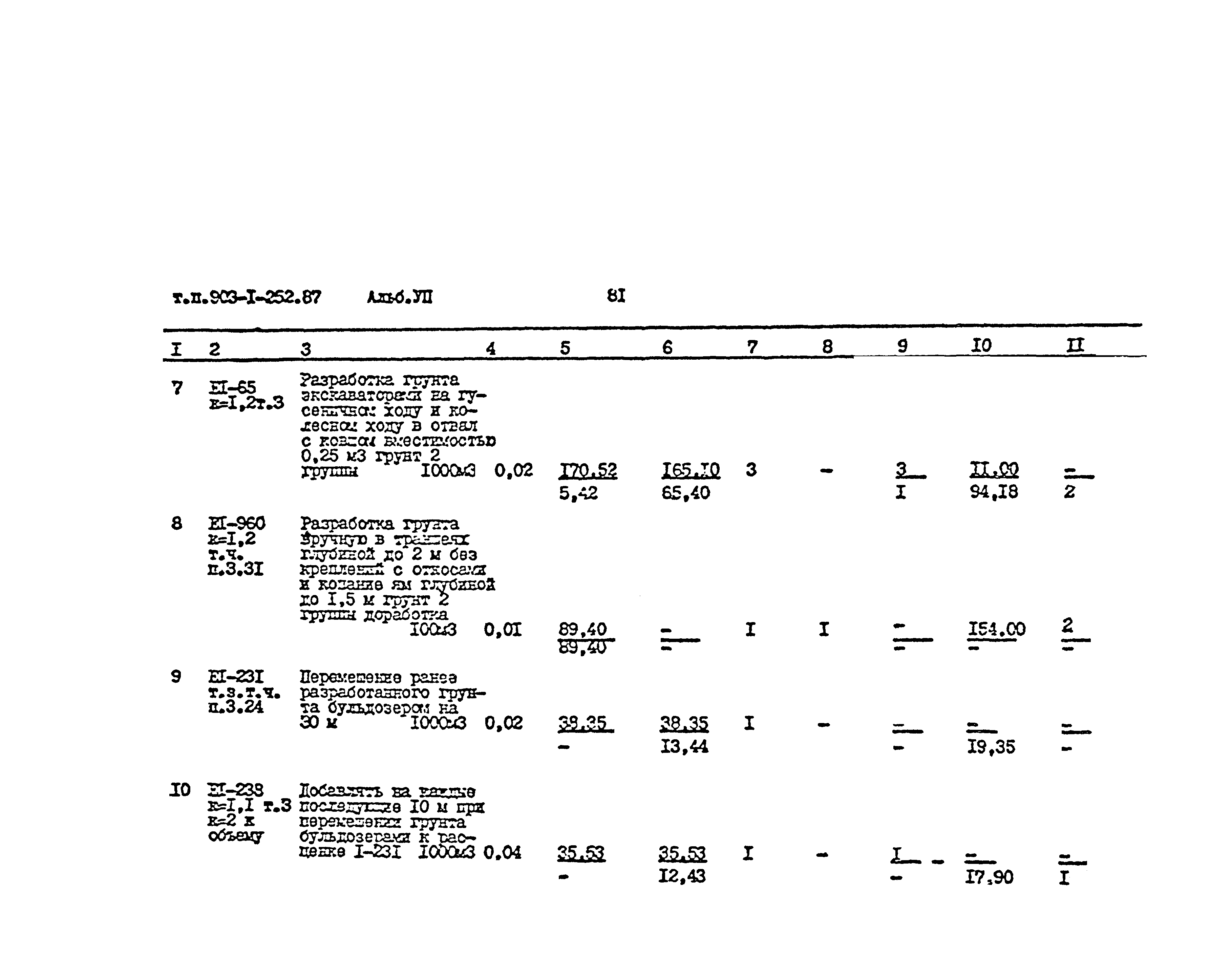 Типовой проект 903-1-252.87