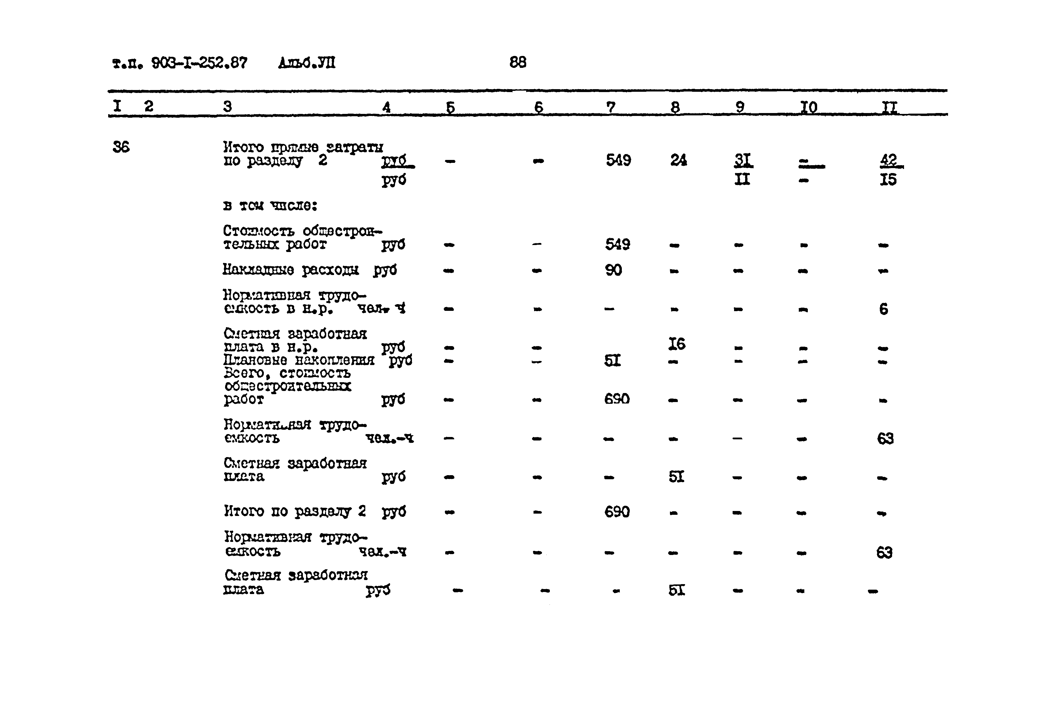 Типовой проект 903-1-252.87