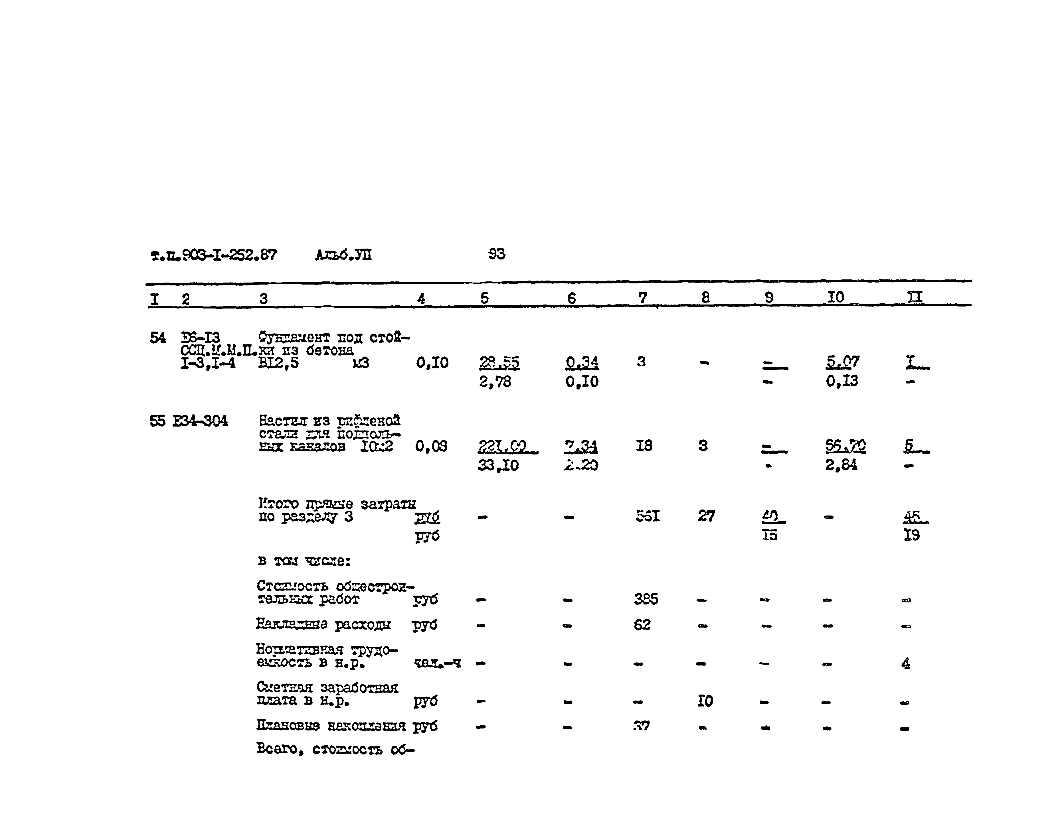 Типовой проект 903-1-252.87