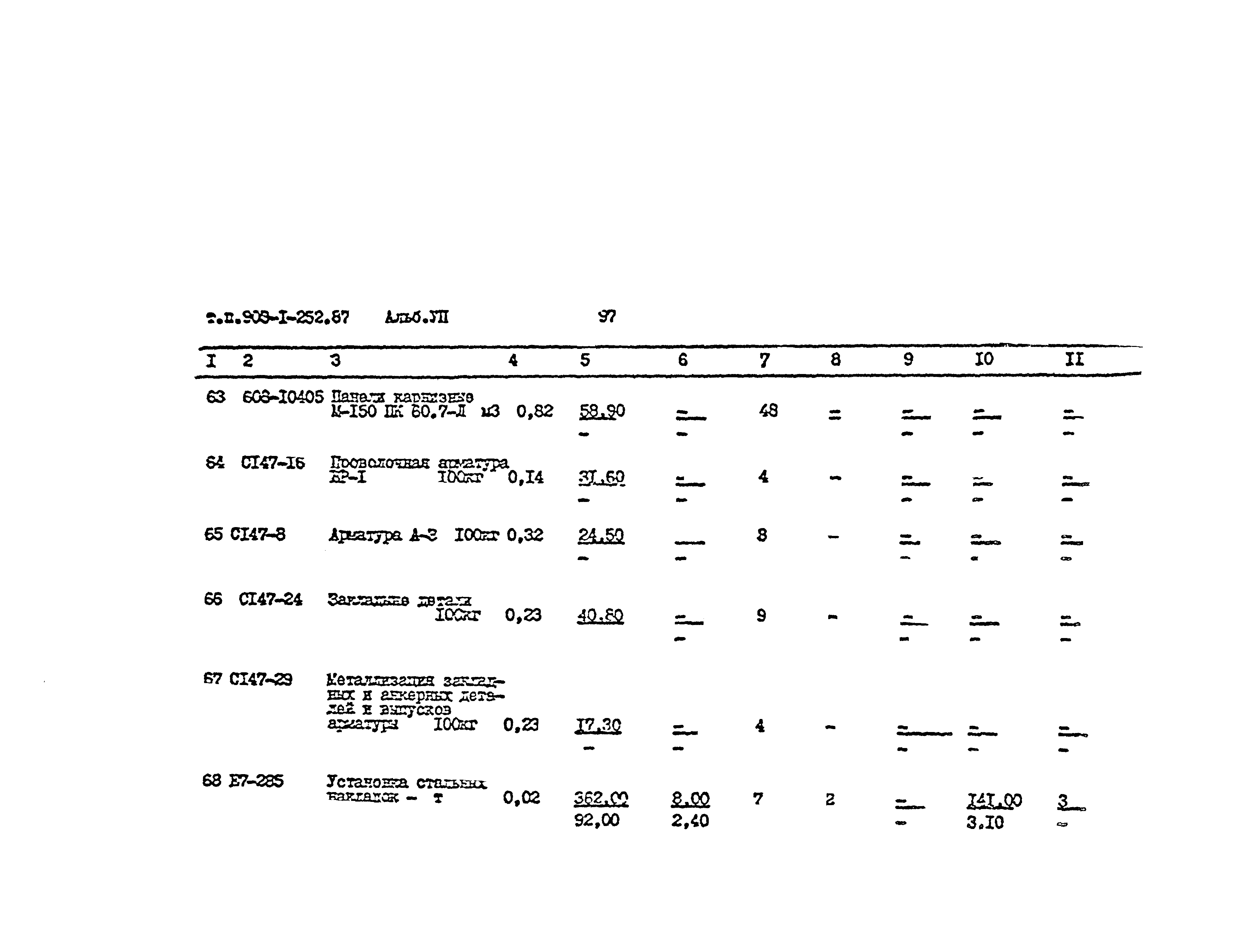 Типовой проект 903-1-252.87