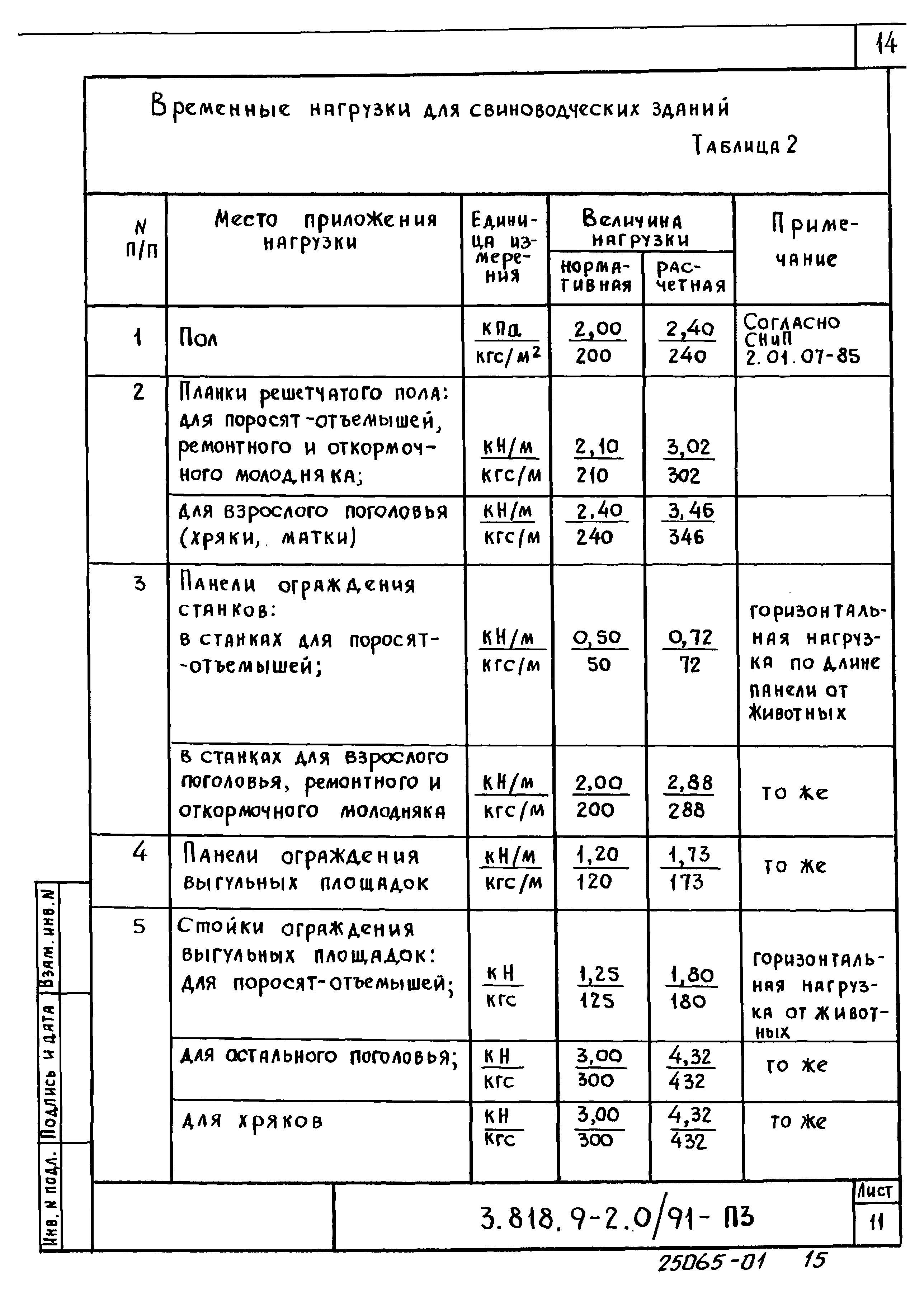 Серия 3.818.9-2