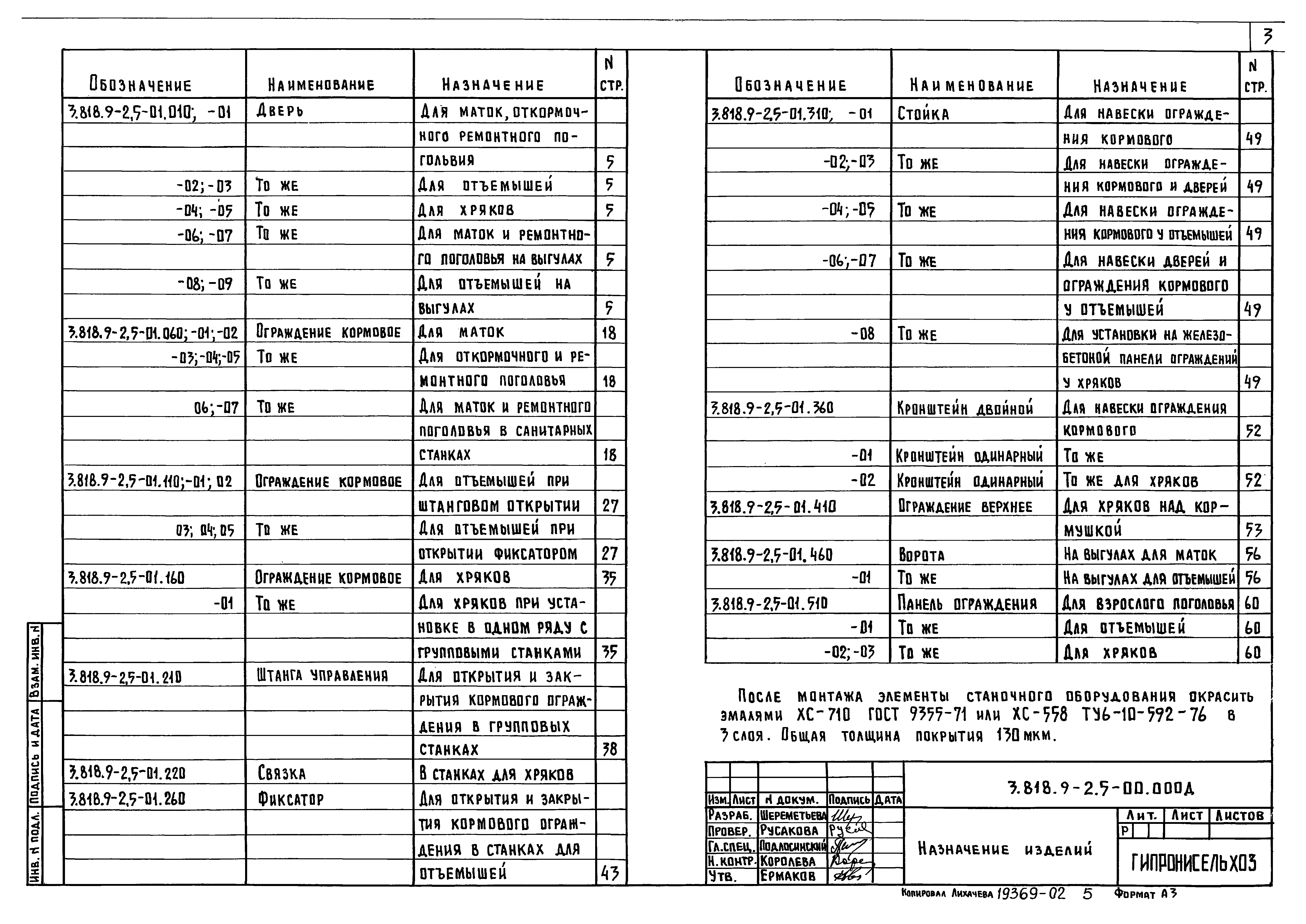 Серия 3.818.9-2
