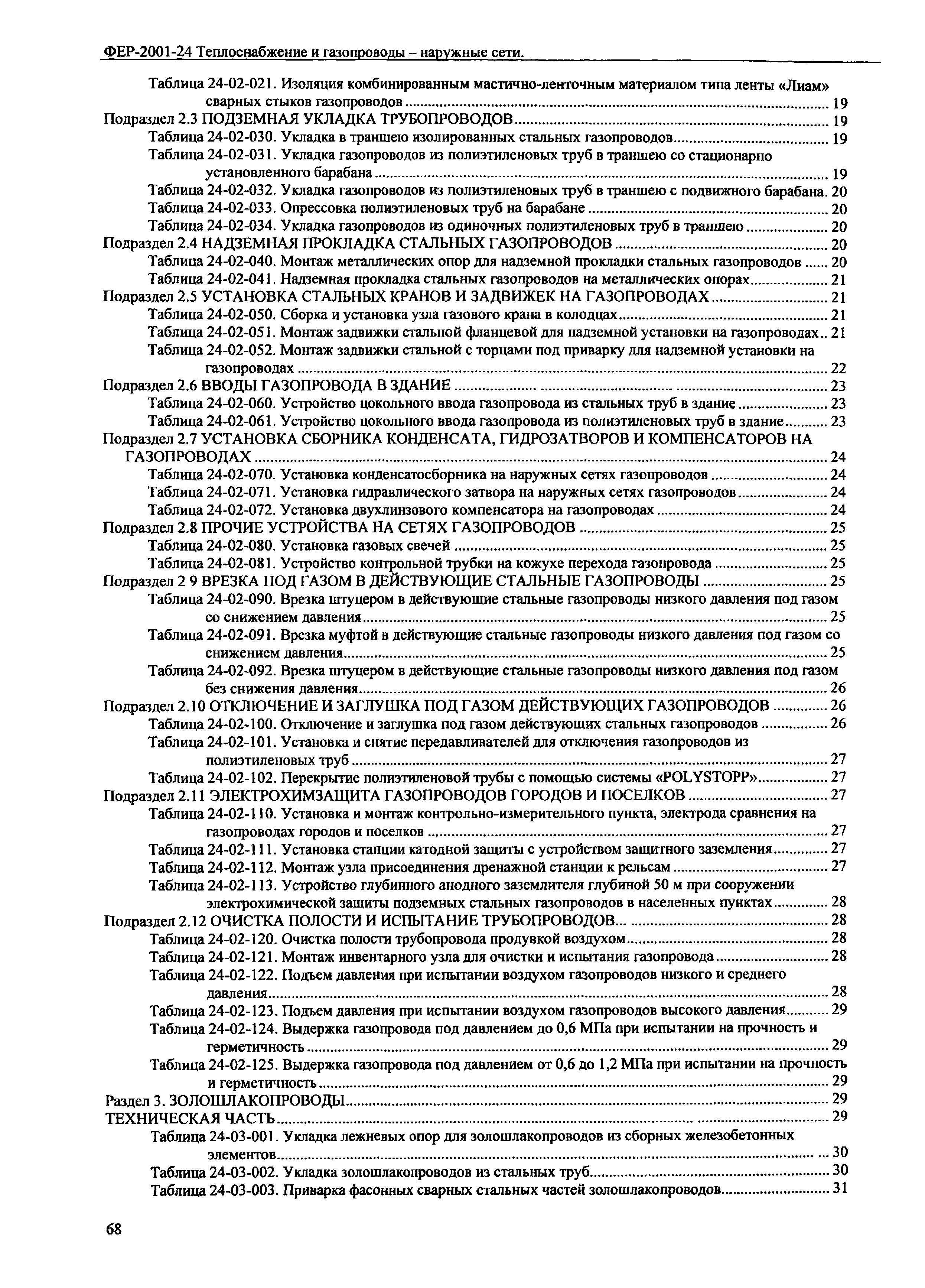 Скачать ФЕР 2001-24 Теплоснабжение и газопроводы - наружные сети (редакция  2008 г.). Теплоснабжение и газопроводы - наружные сети. Федеральные  единичные расценки на строительные работы