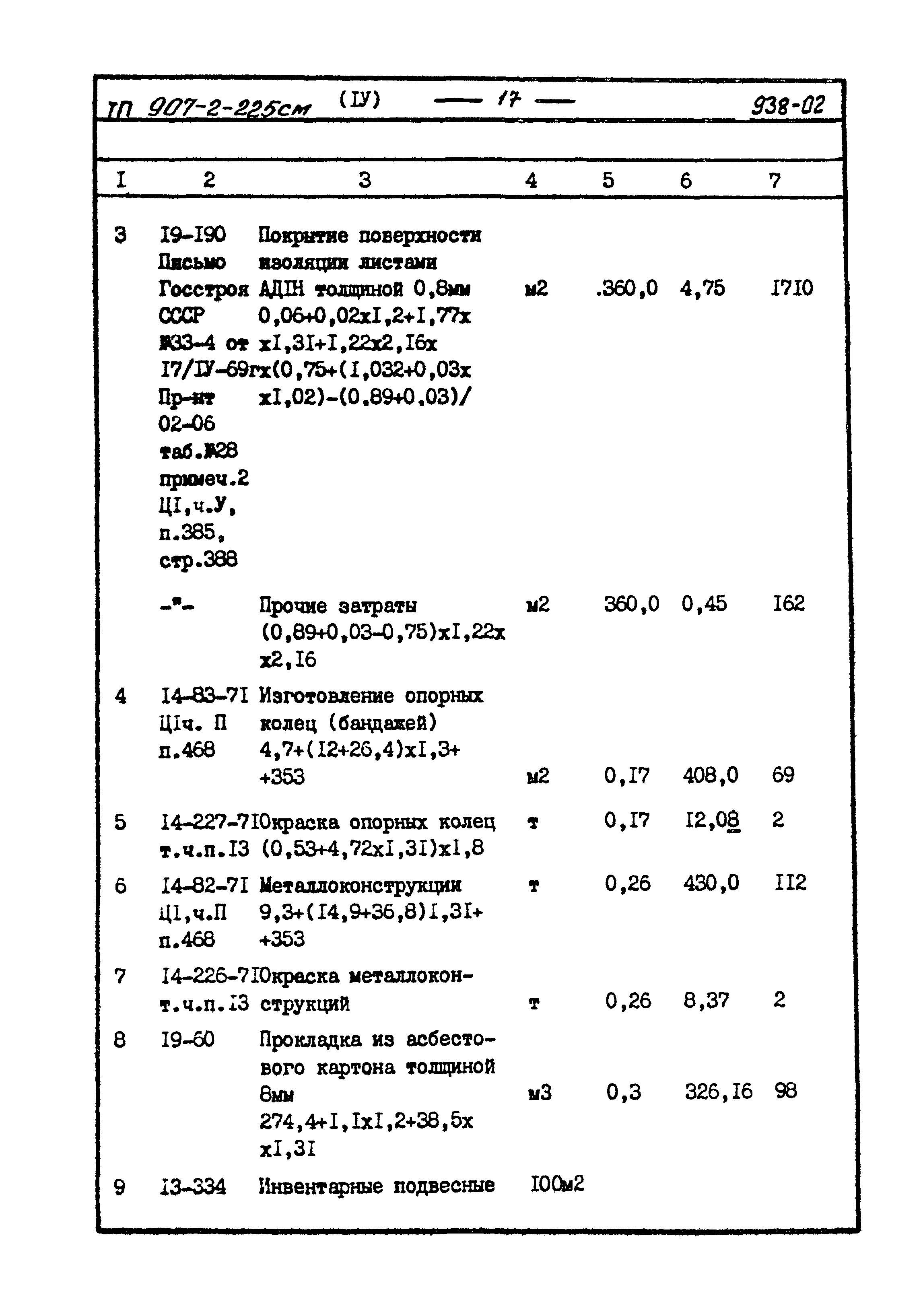 Типовой проект 907-2-225см