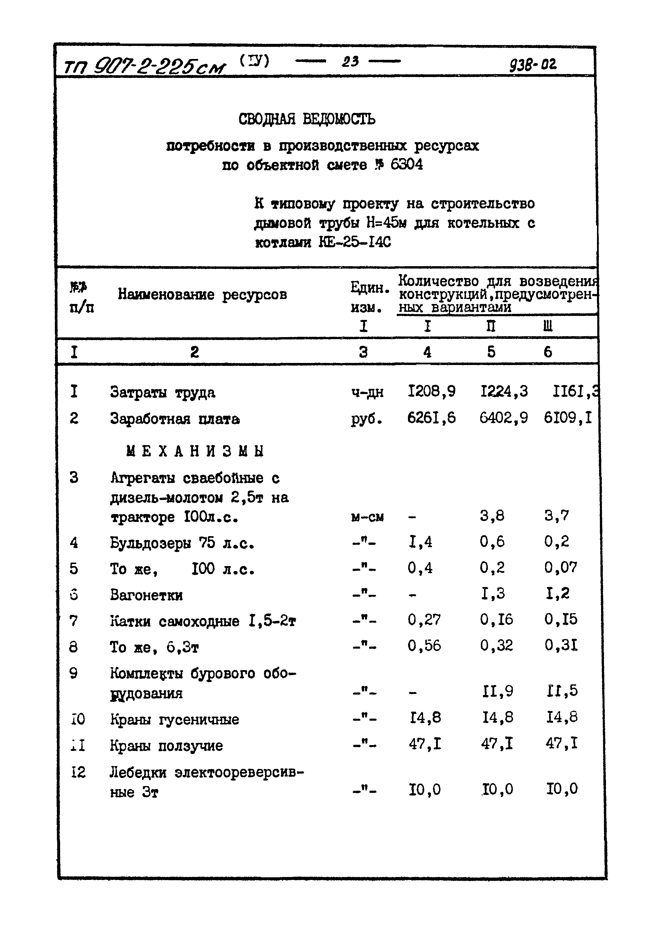 Типовой проект 907-2-225см