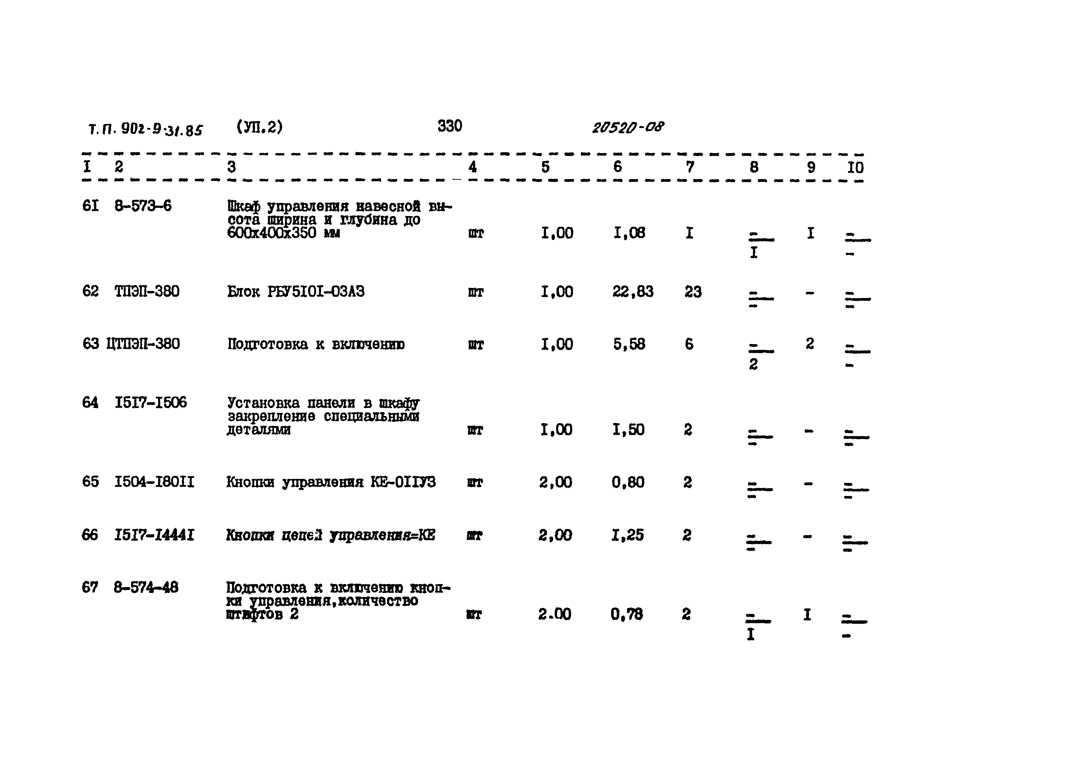 Типовой проект 902-9-31.85