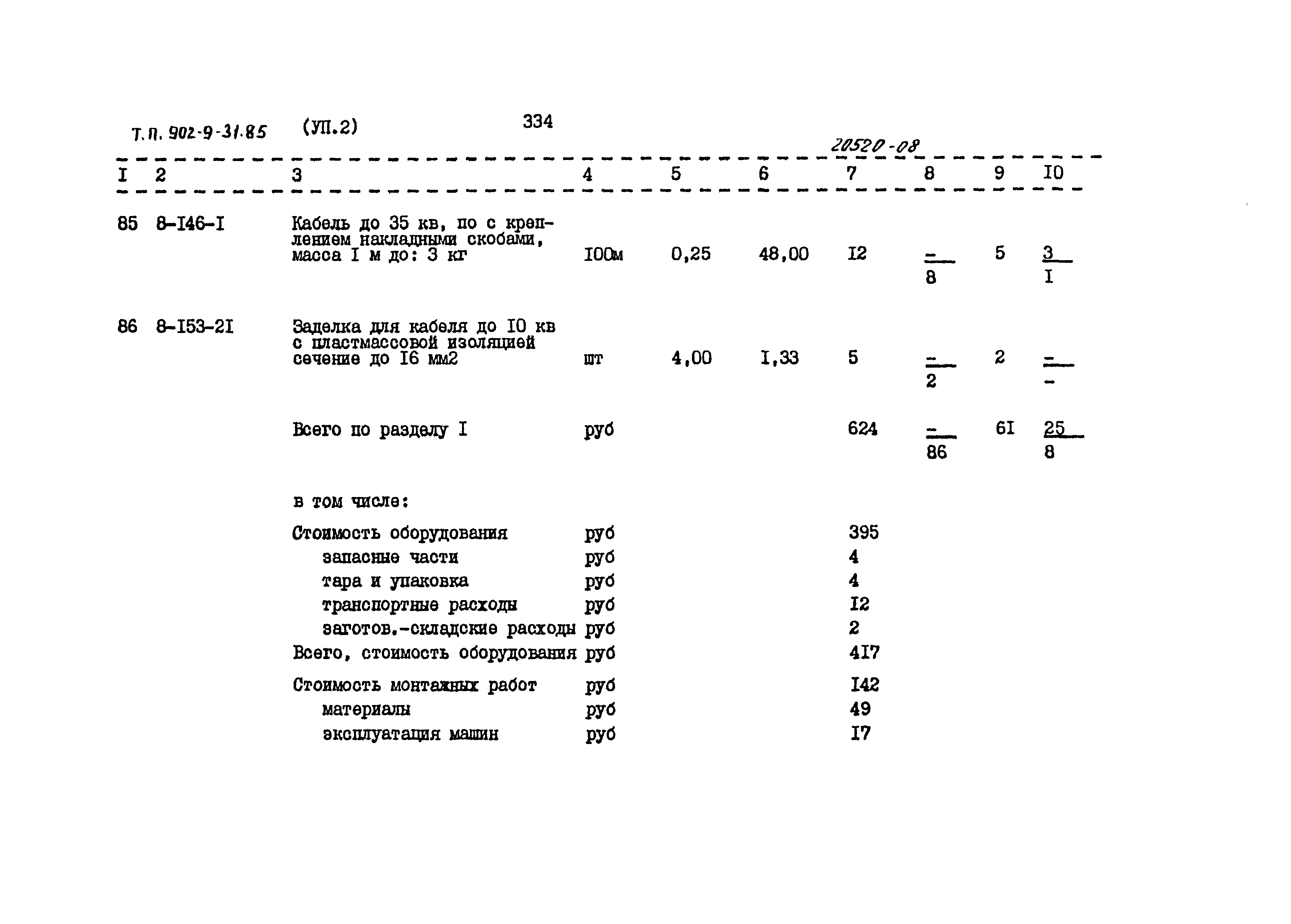 Типовой проект 902-9-31.85