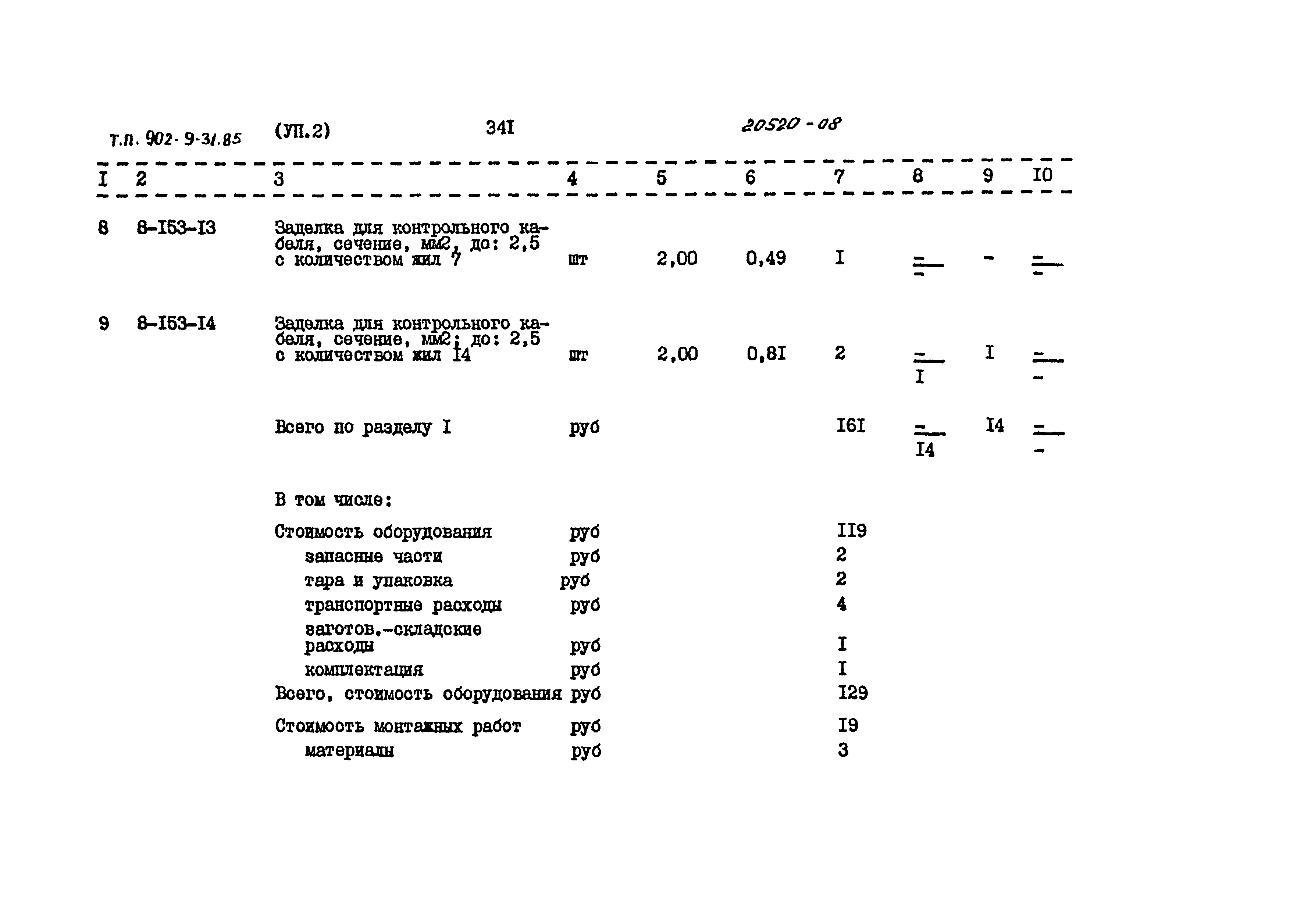 Типовой проект 902-9-31.85