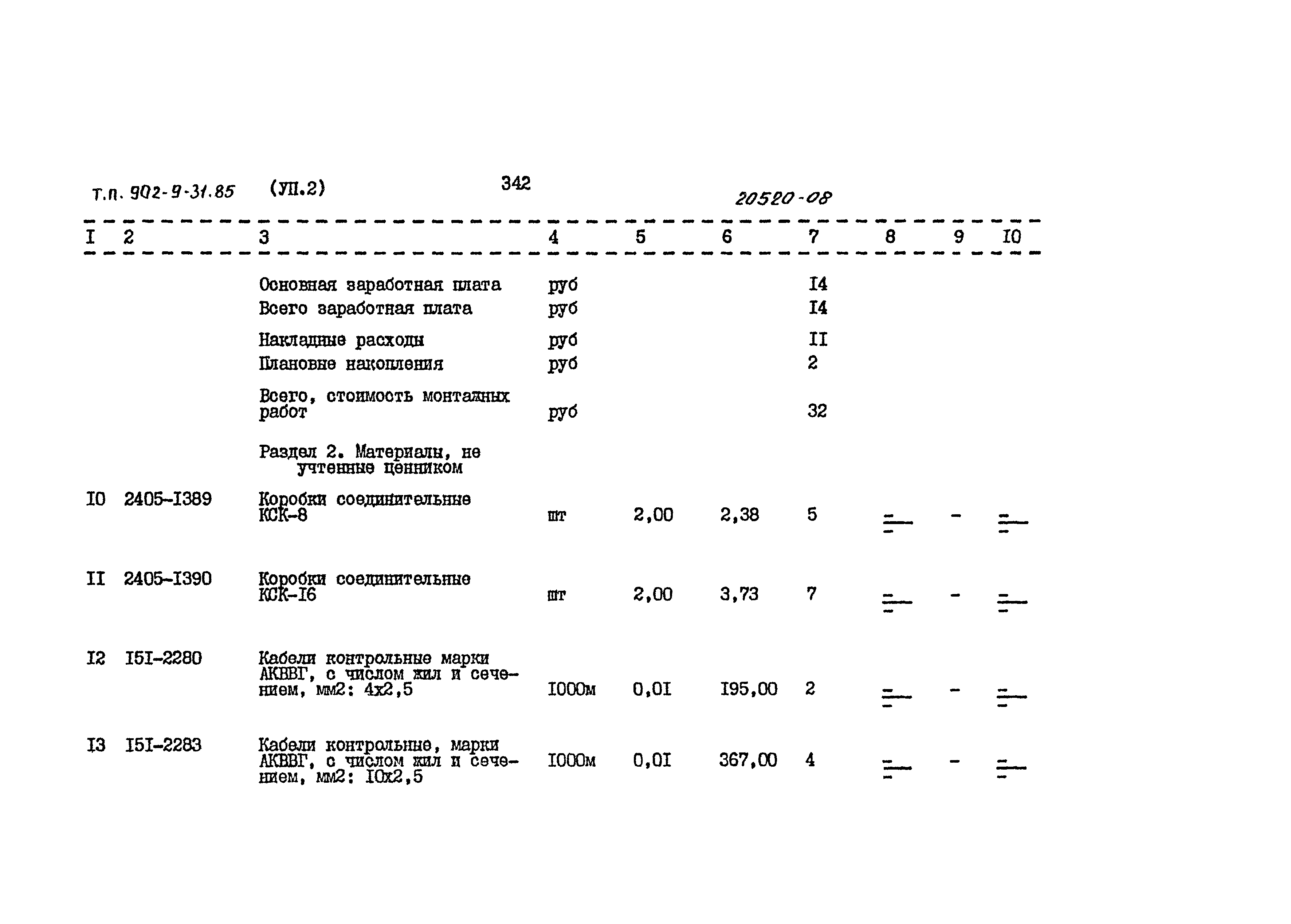 Типовой проект 902-9-31.85