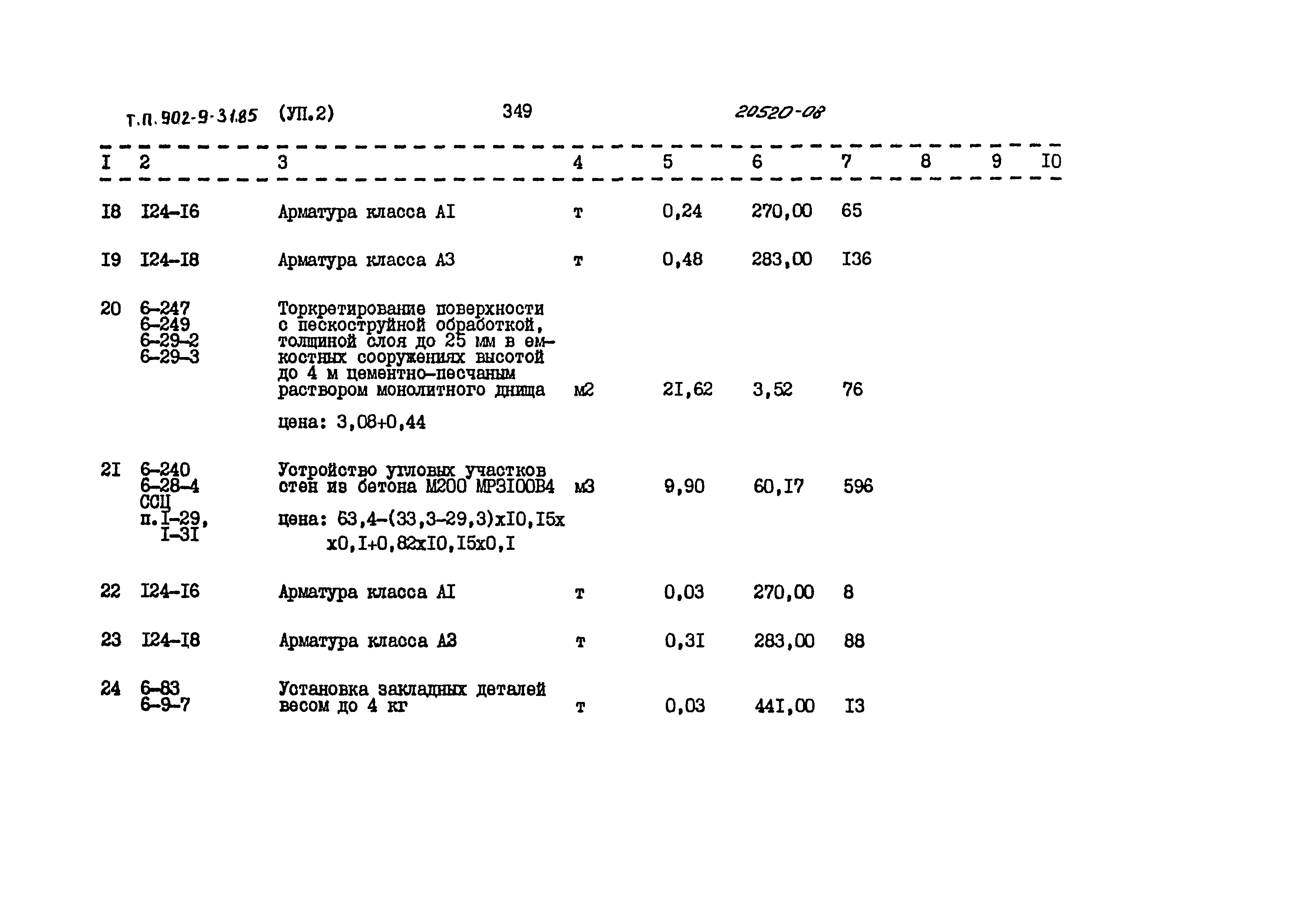 Типовой проект 902-9-31.85