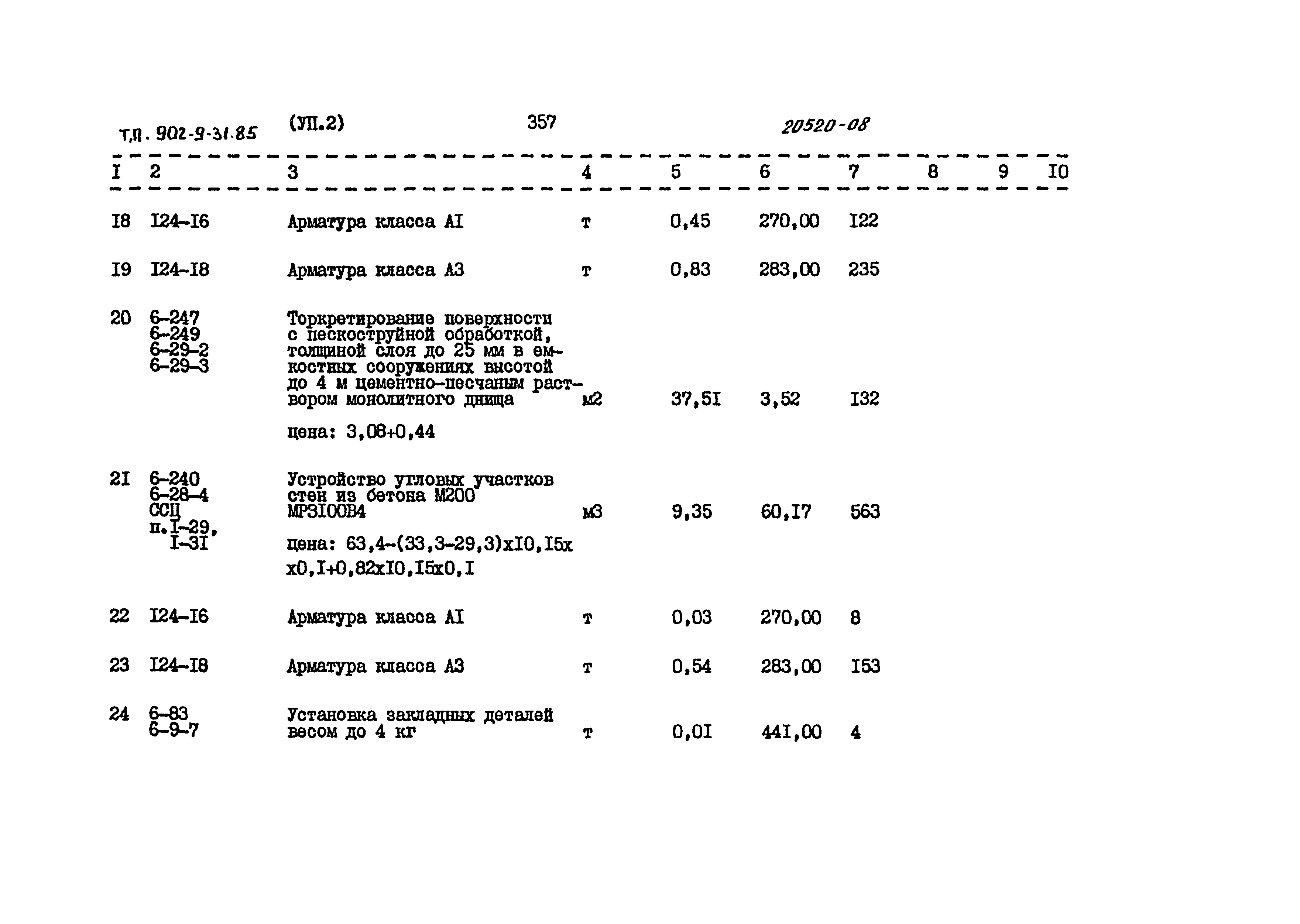 Типовой проект 902-9-31.85