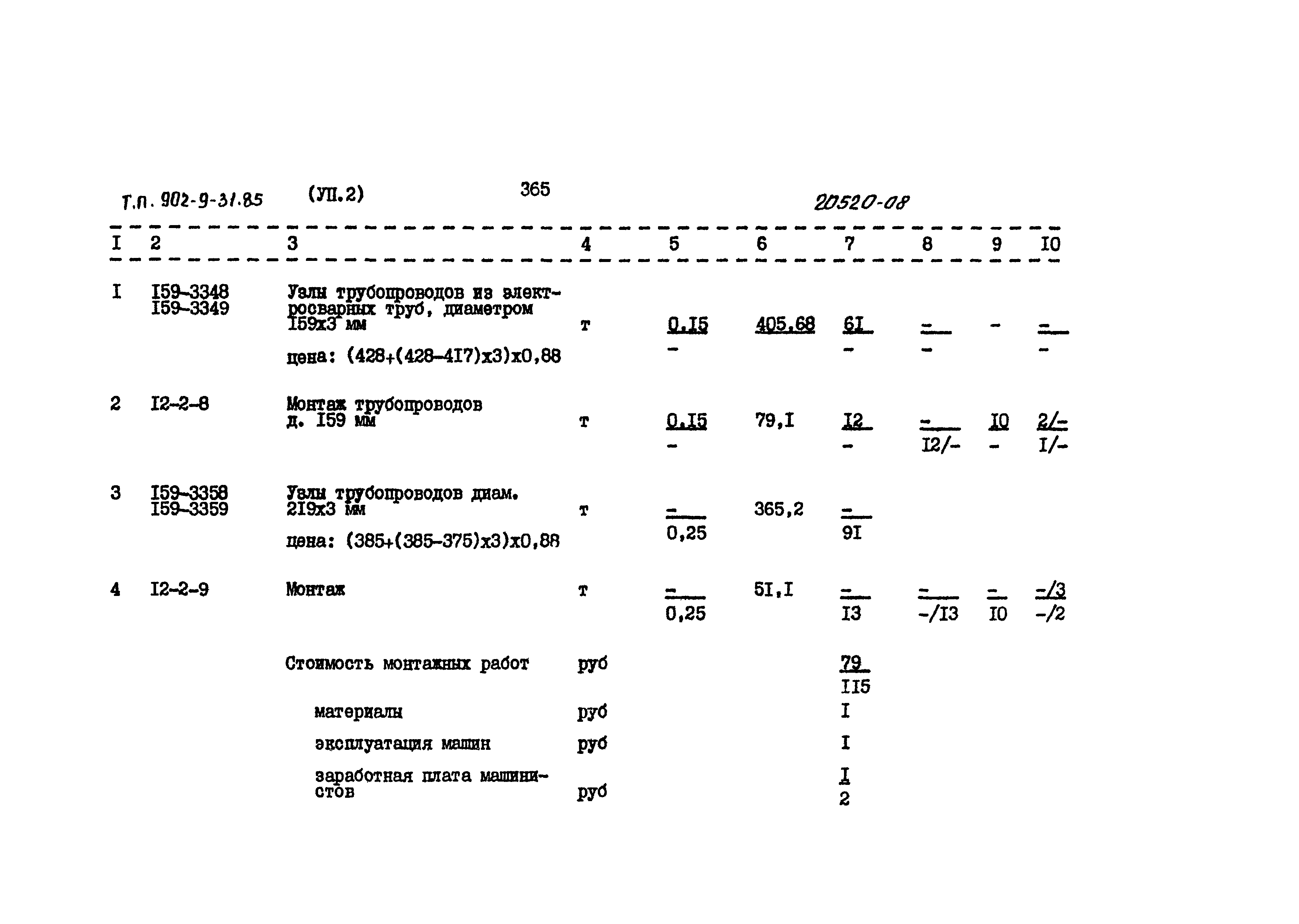 Типовой проект 902-9-31.85