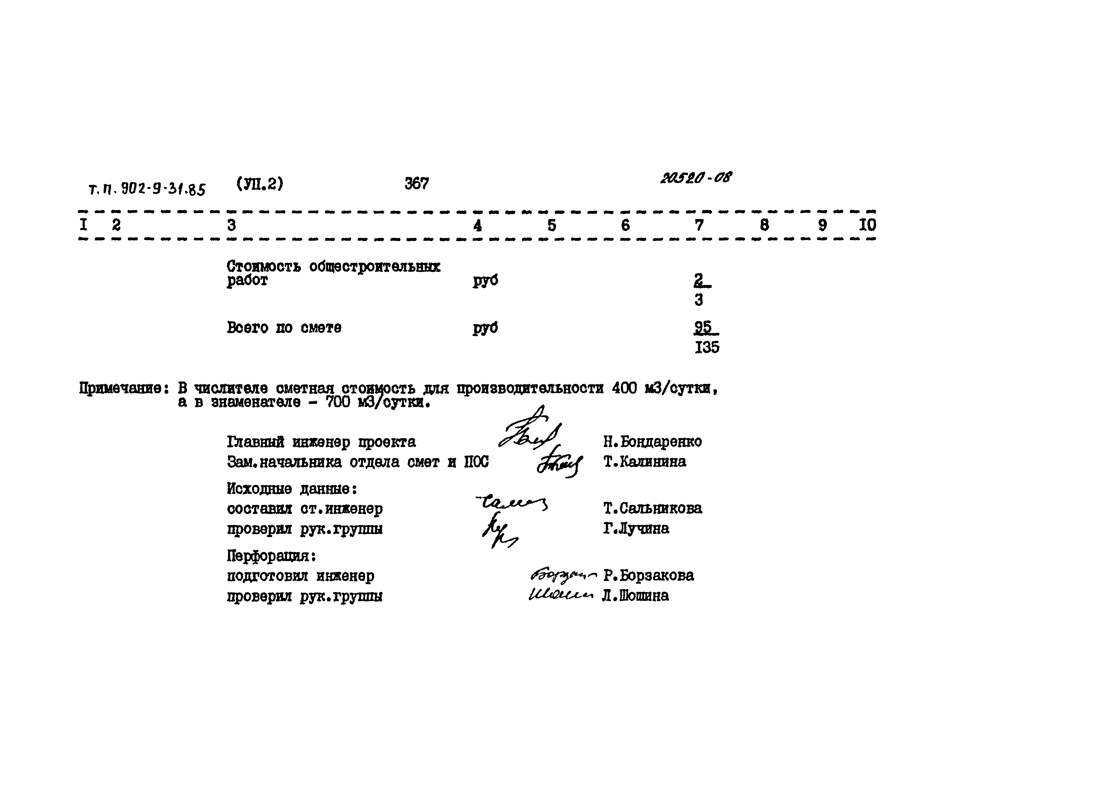 Типовой проект 902-9-31.85