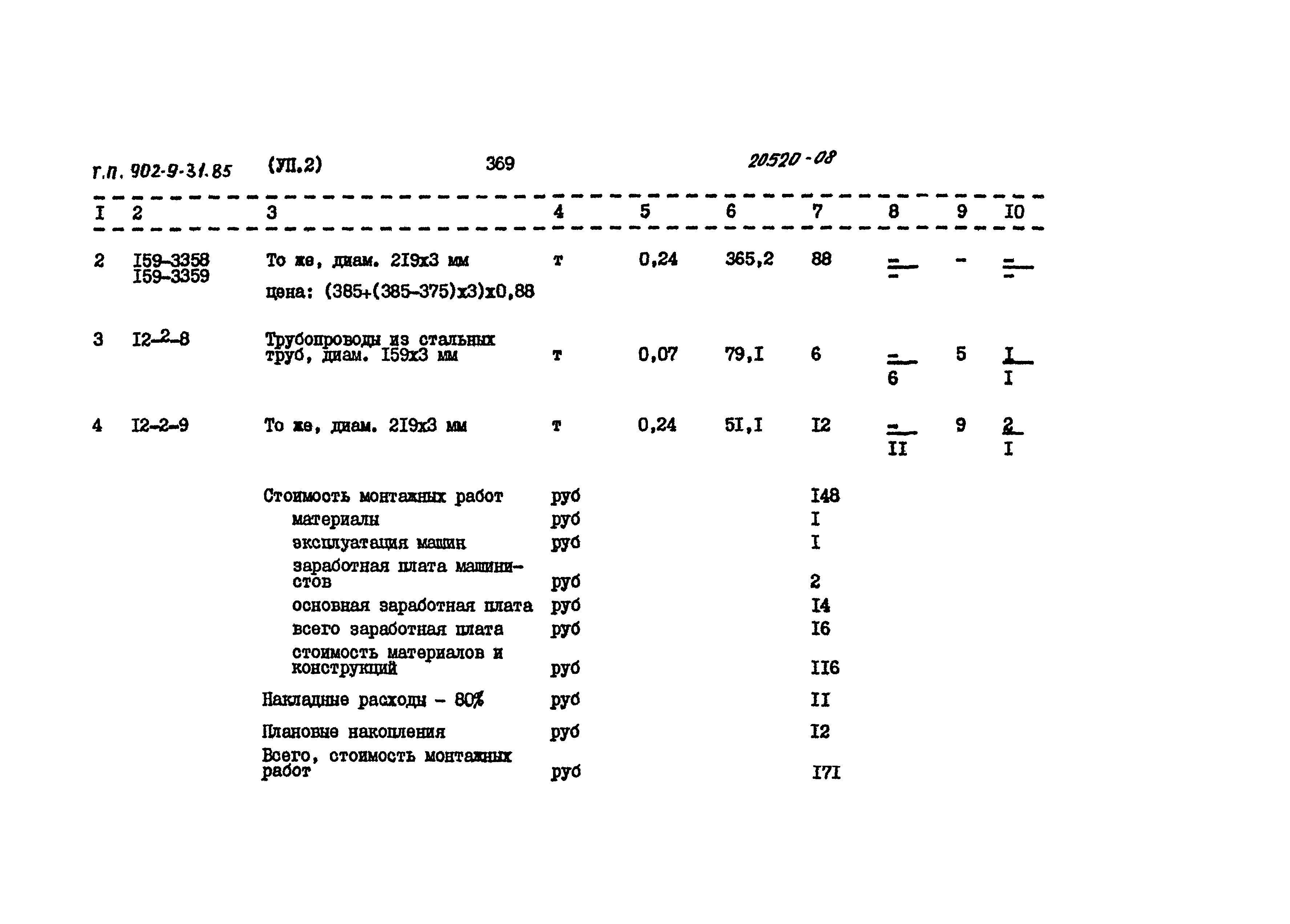 Типовой проект 902-9-31.85
