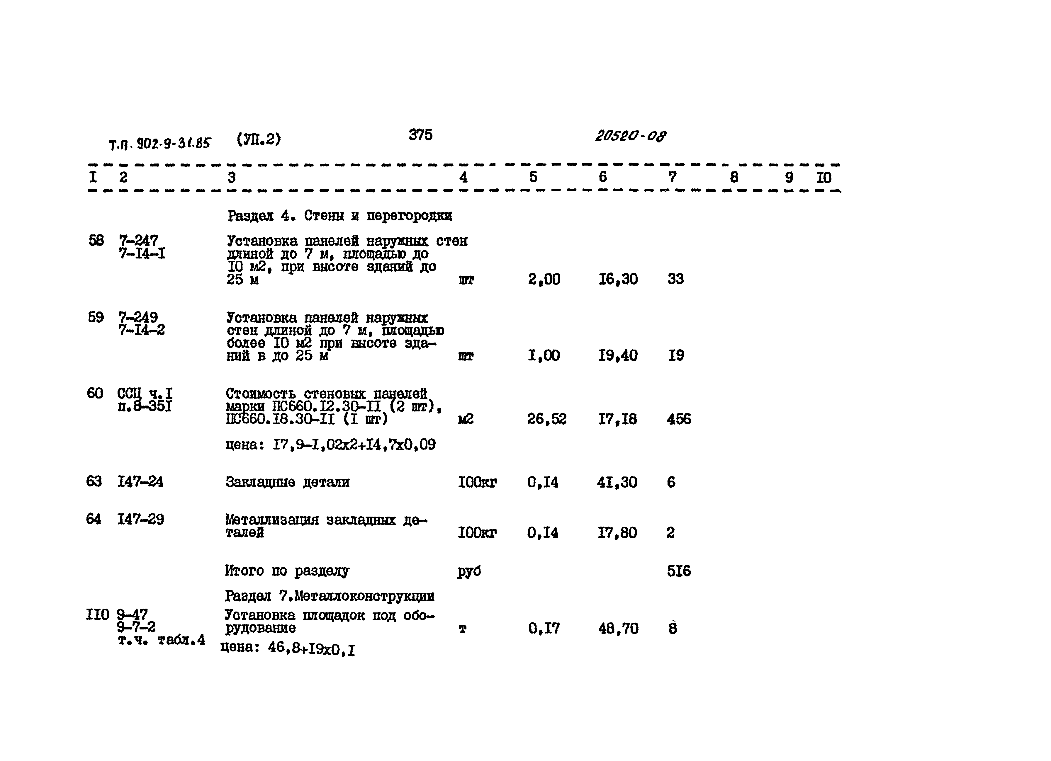 Типовой проект 902-9-31.85