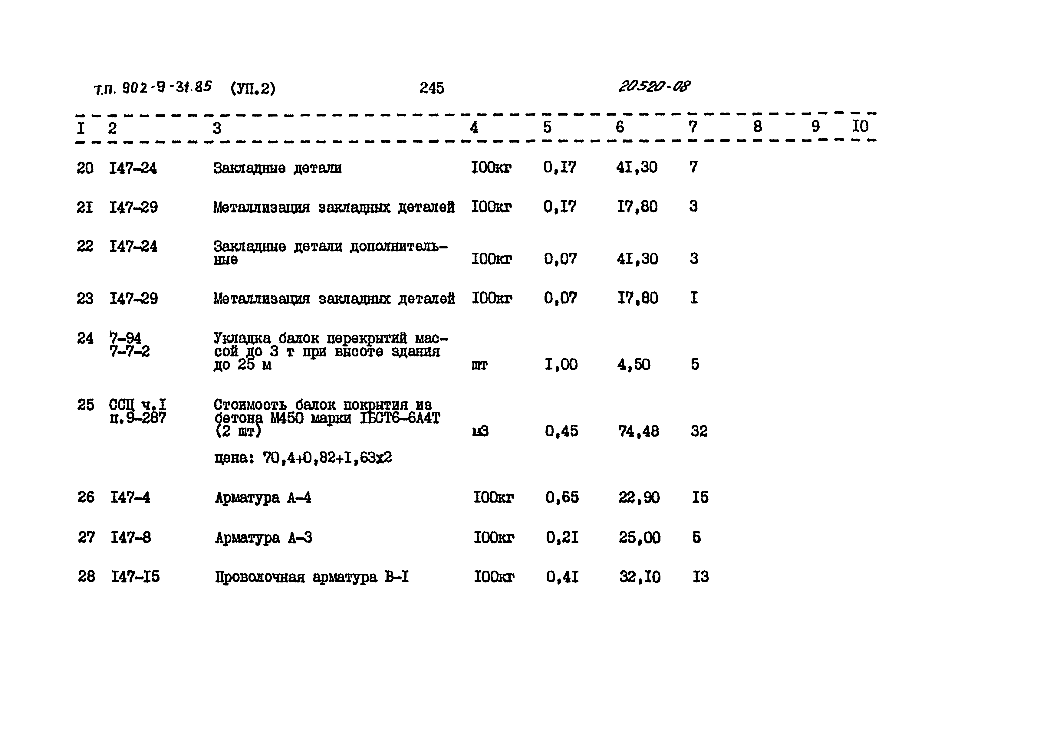 Типовой проект 902-9-31.85