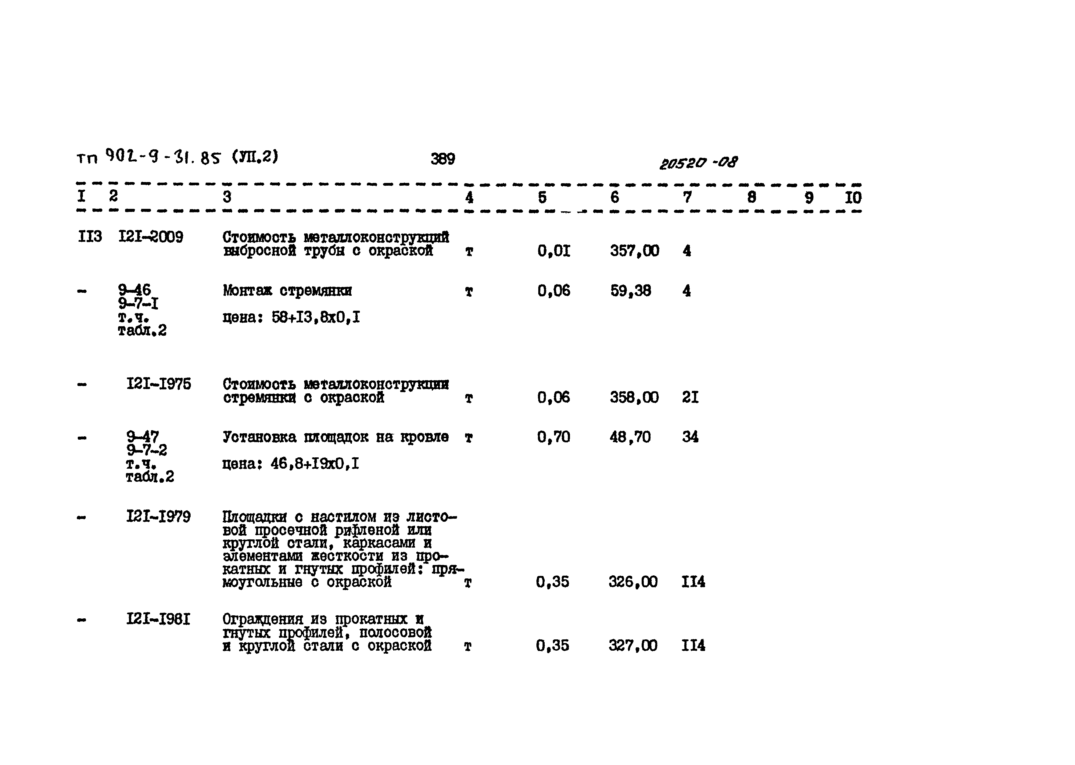 Типовой проект 902-9-31.85