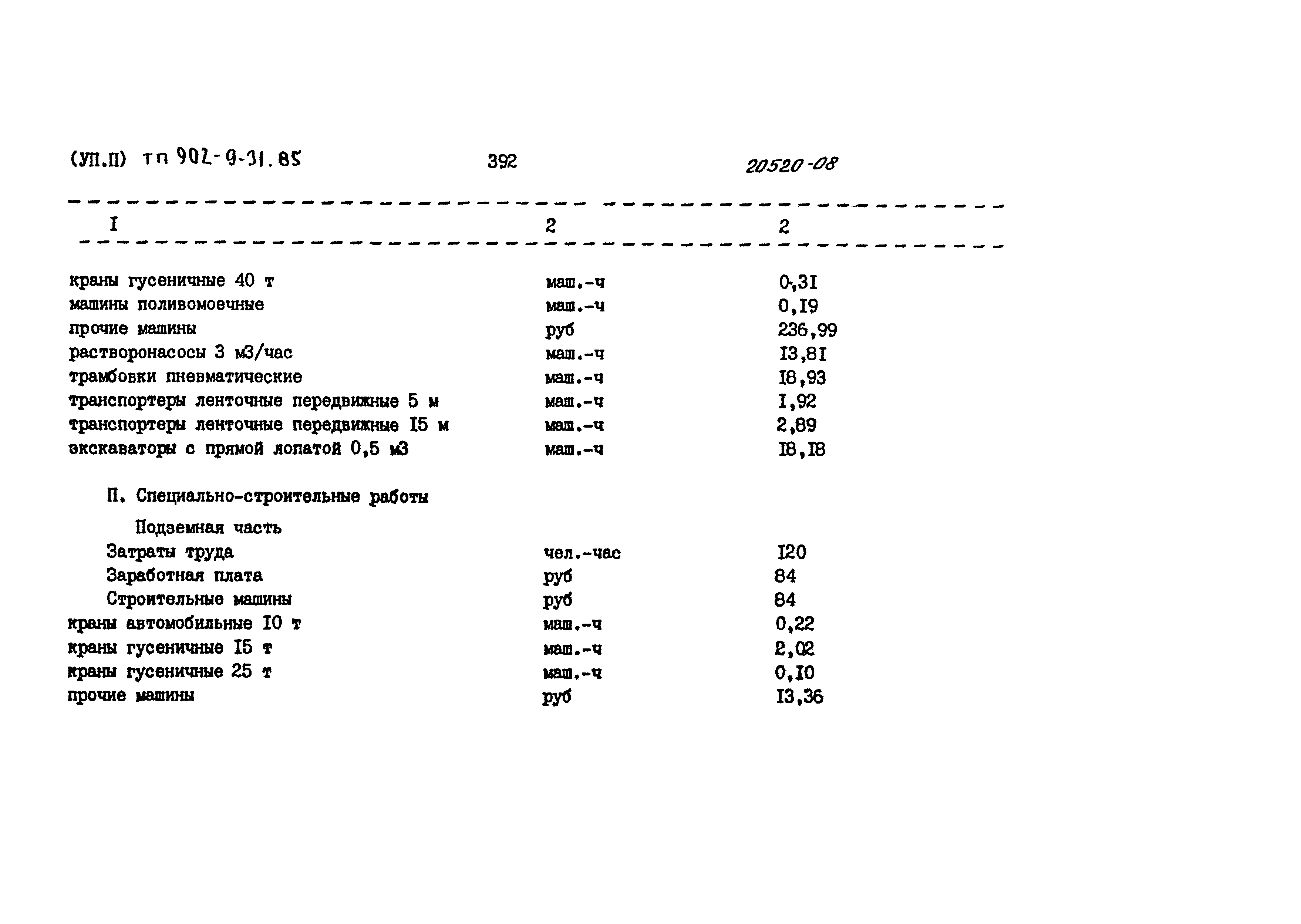 Типовой проект 902-9-31.85