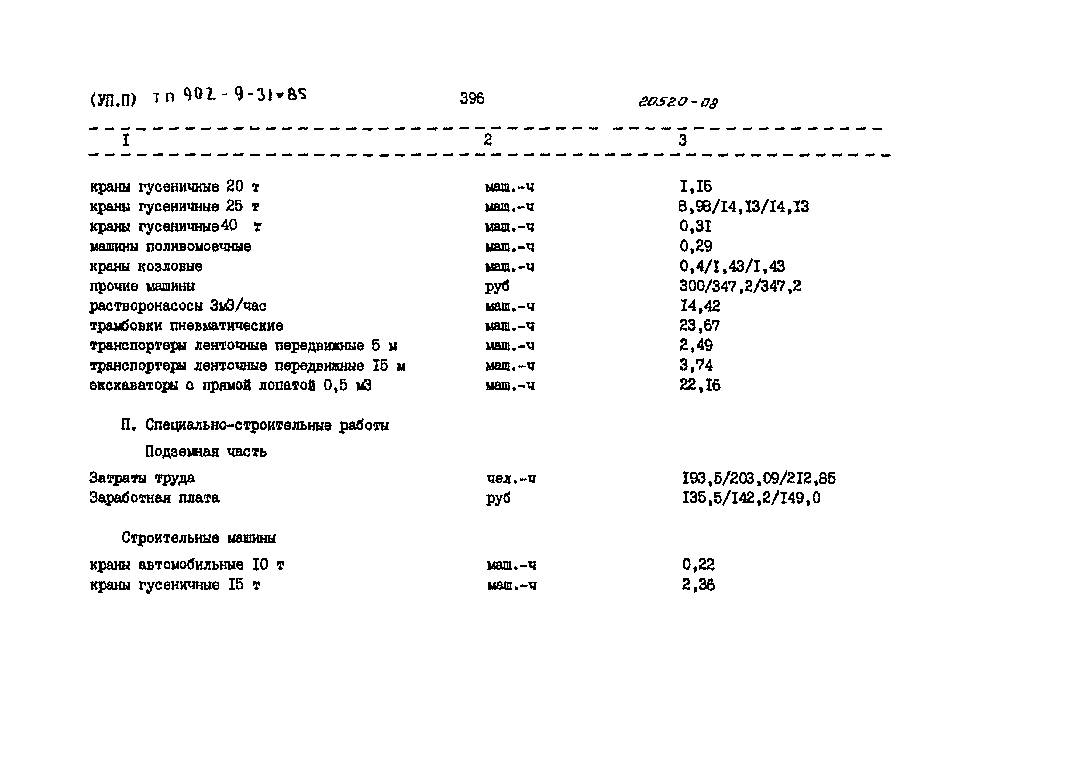 Типовой проект 902-9-31.85