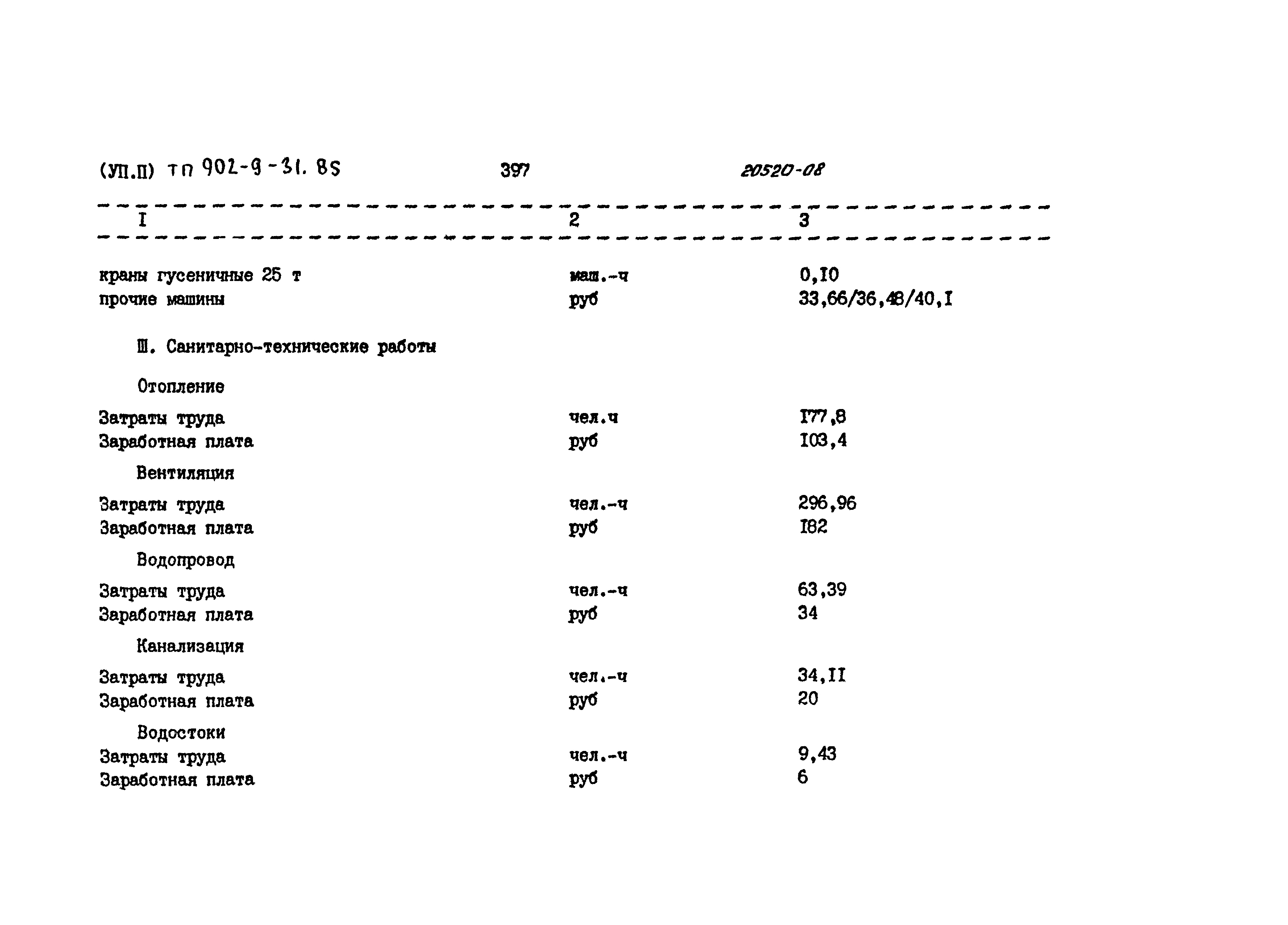 Типовой проект 902-9-31.85
