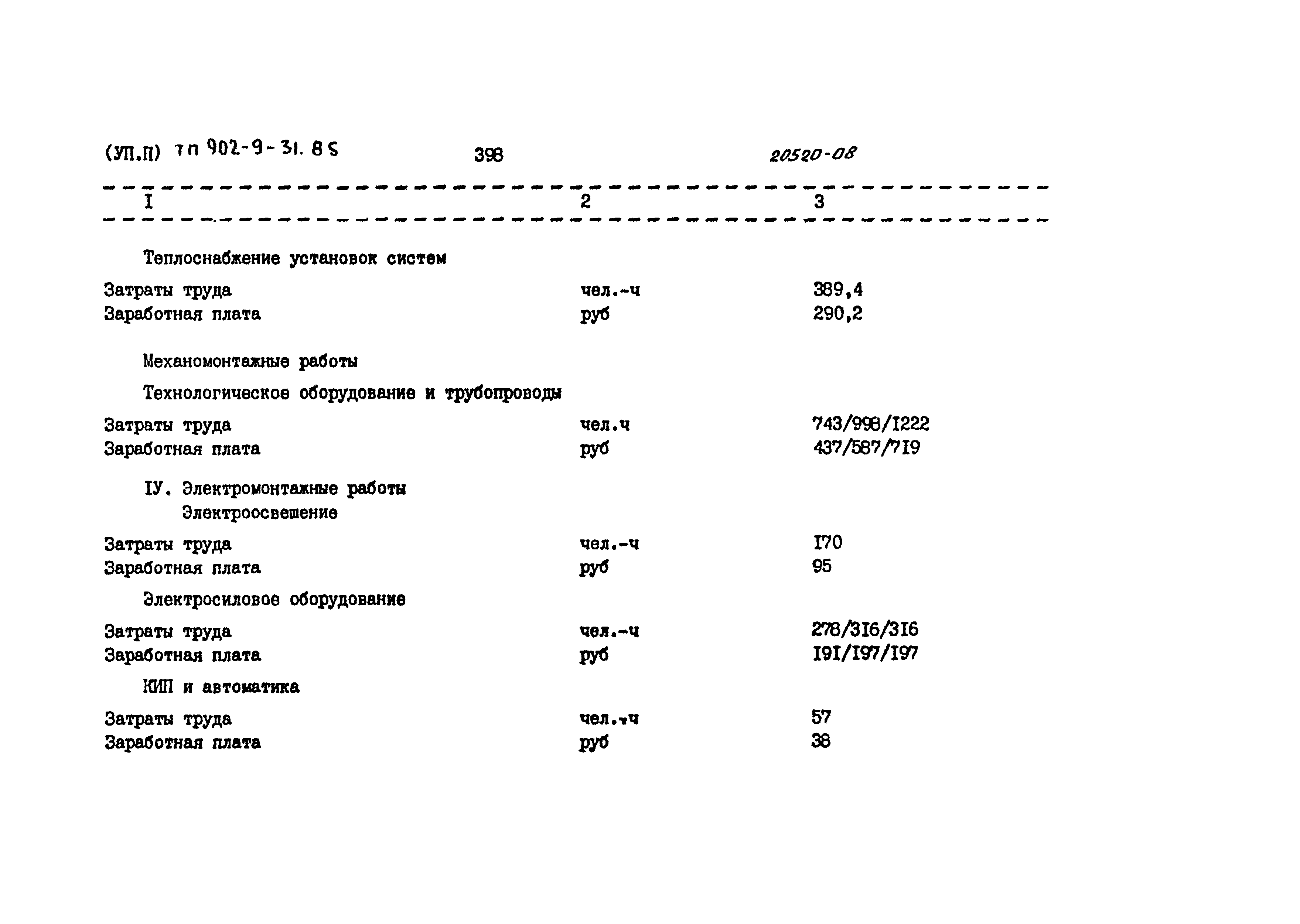 Типовой проект 902-9-31.85