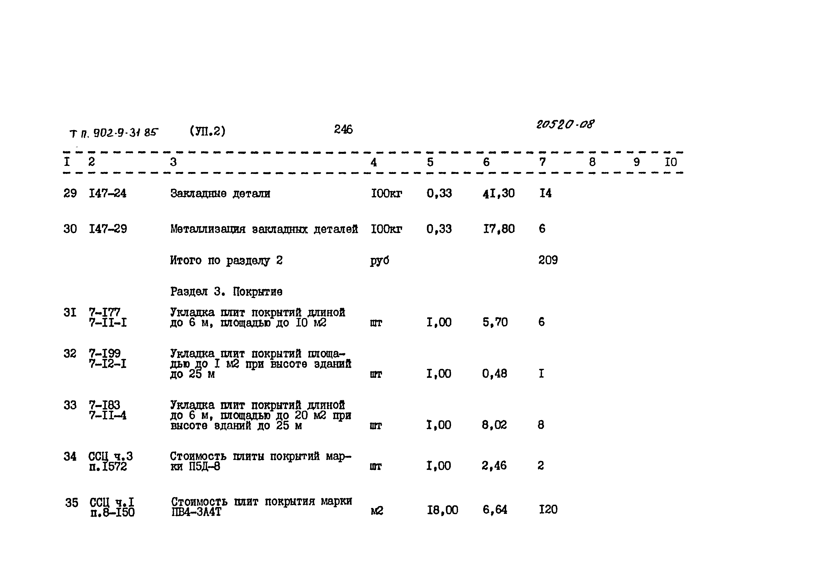 Типовой проект 902-9-31.85