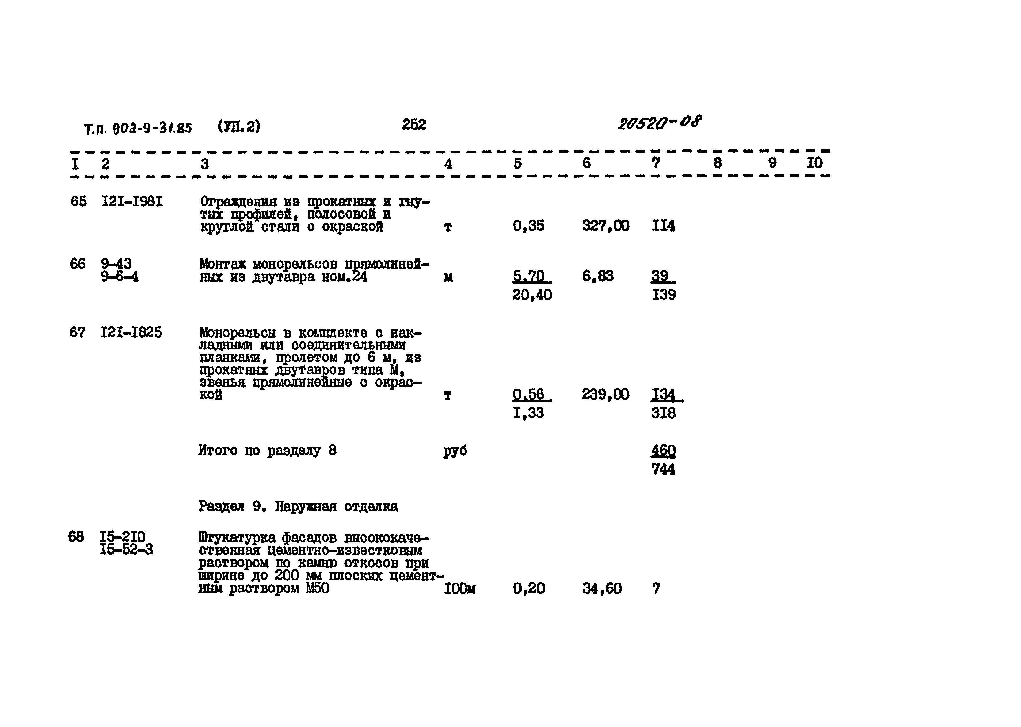Типовой проект 902-9-31.85