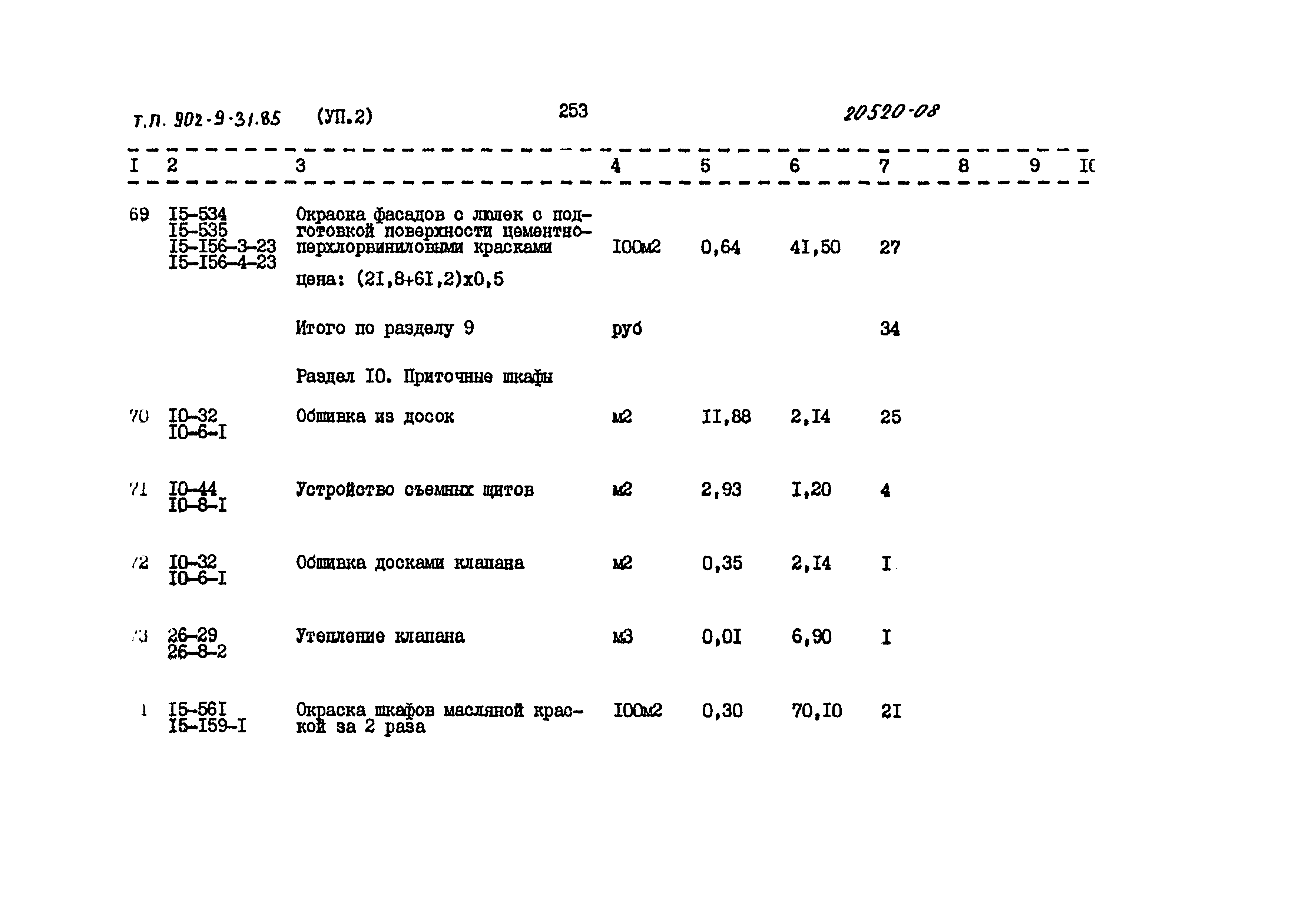 Типовой проект 902-9-31.85