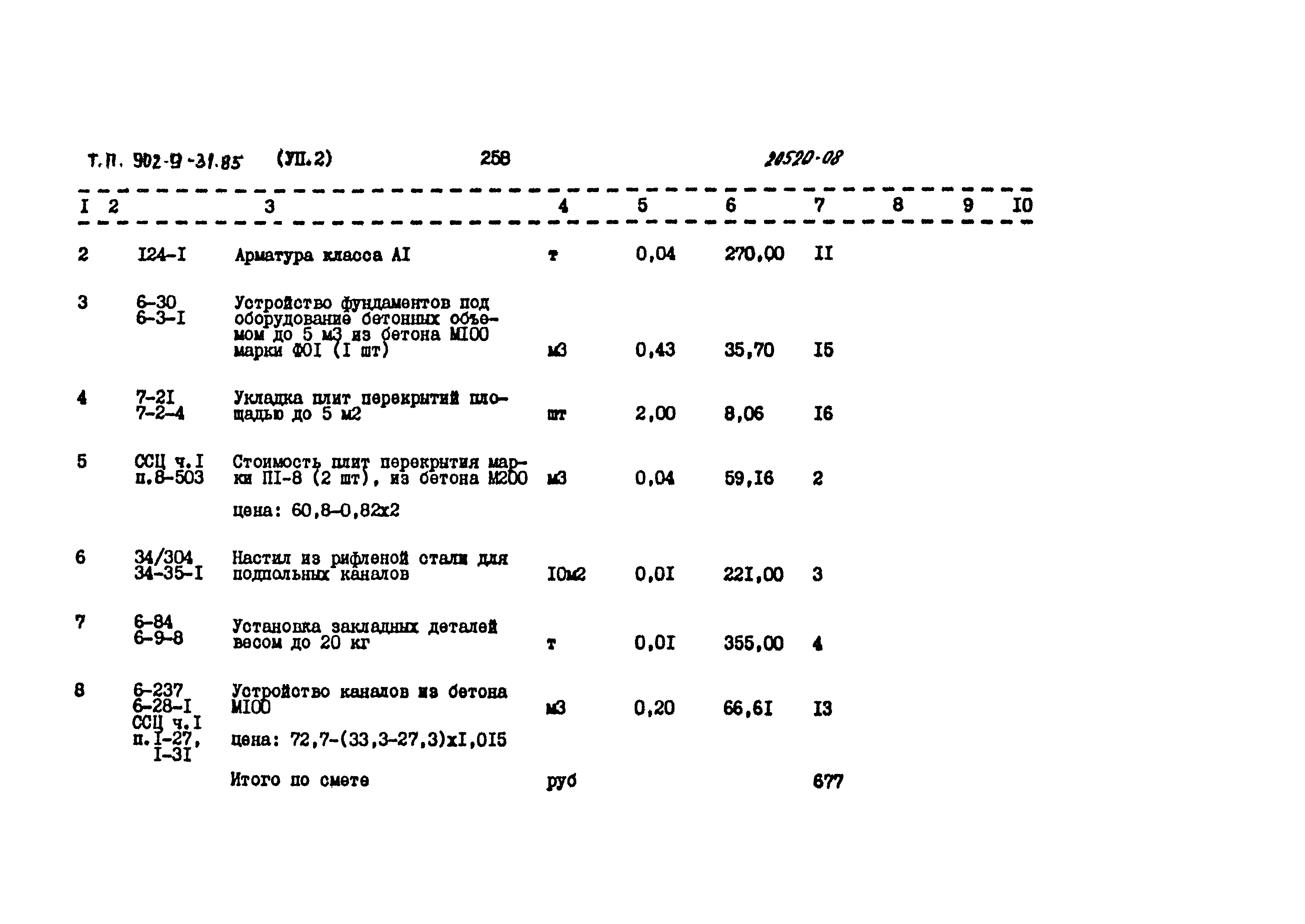 Типовой проект 902-9-31.85