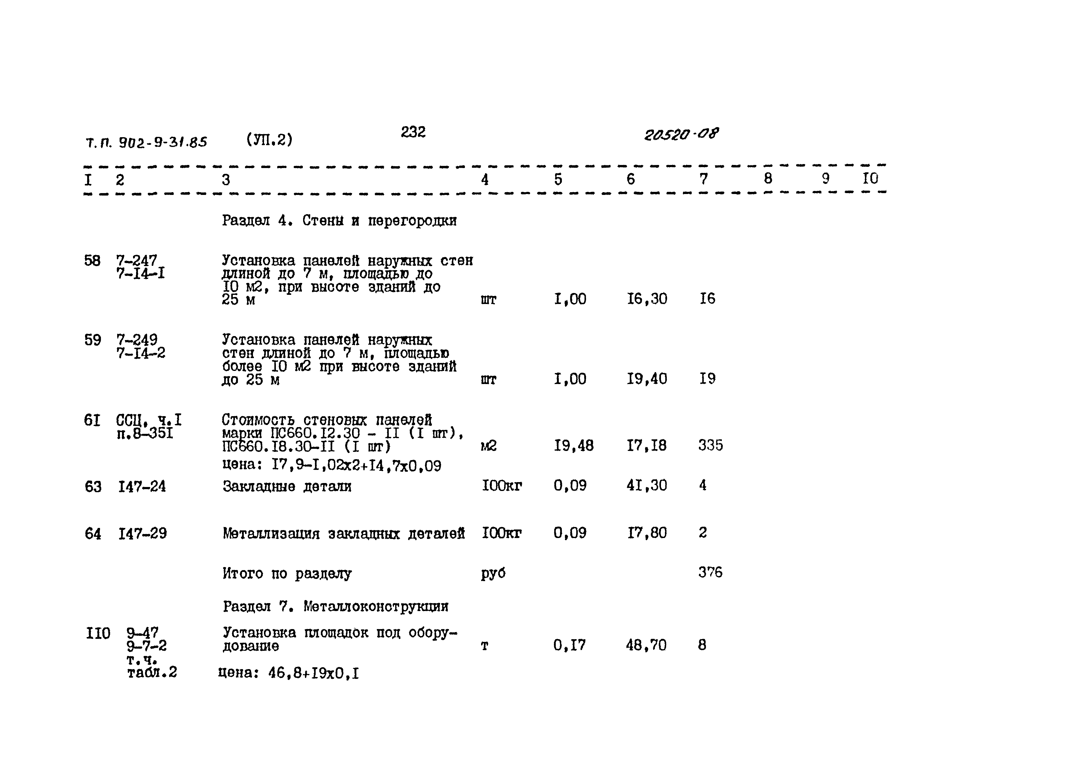 Типовой проект 902-9-31.85