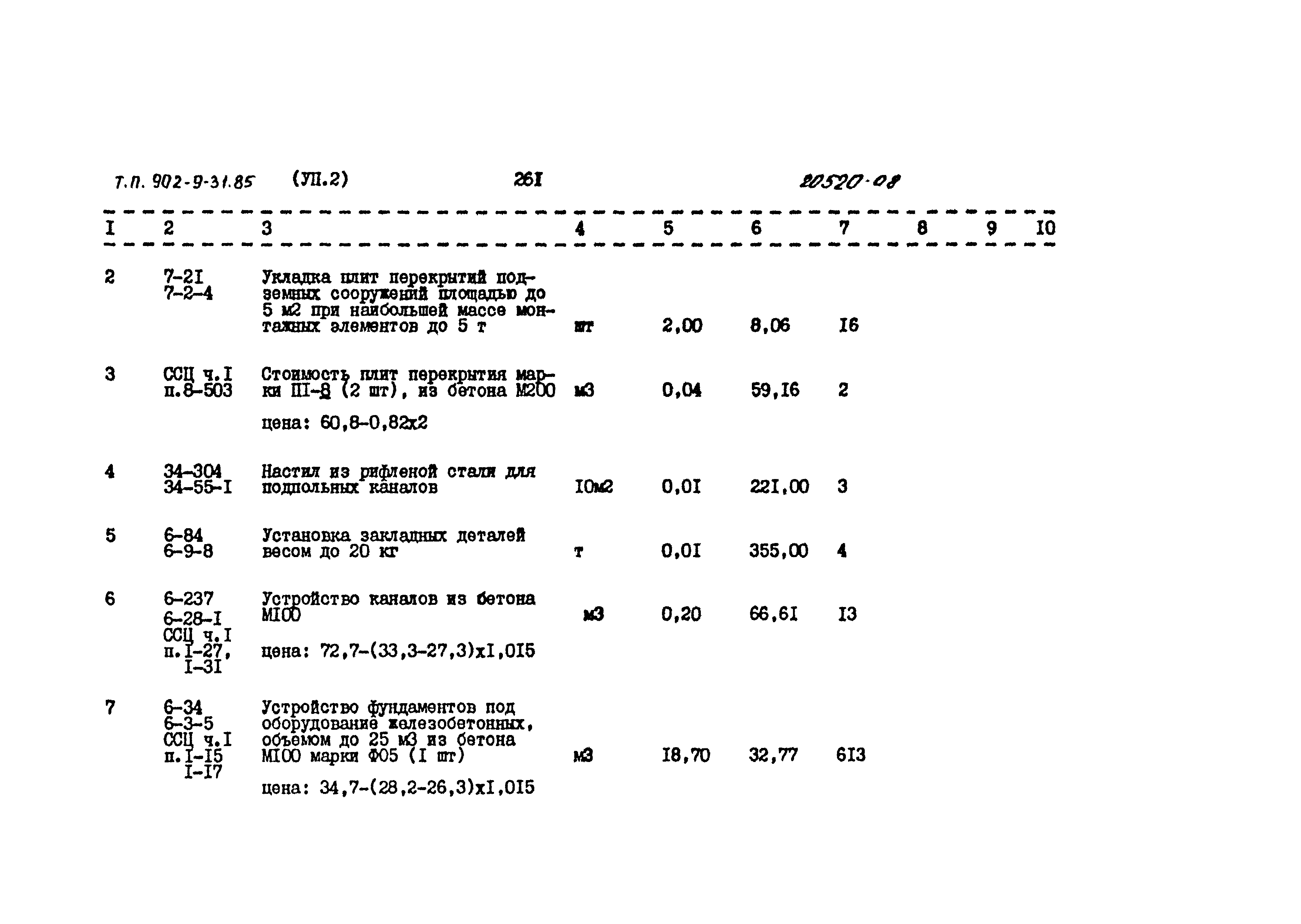 Типовой проект 902-9-31.85