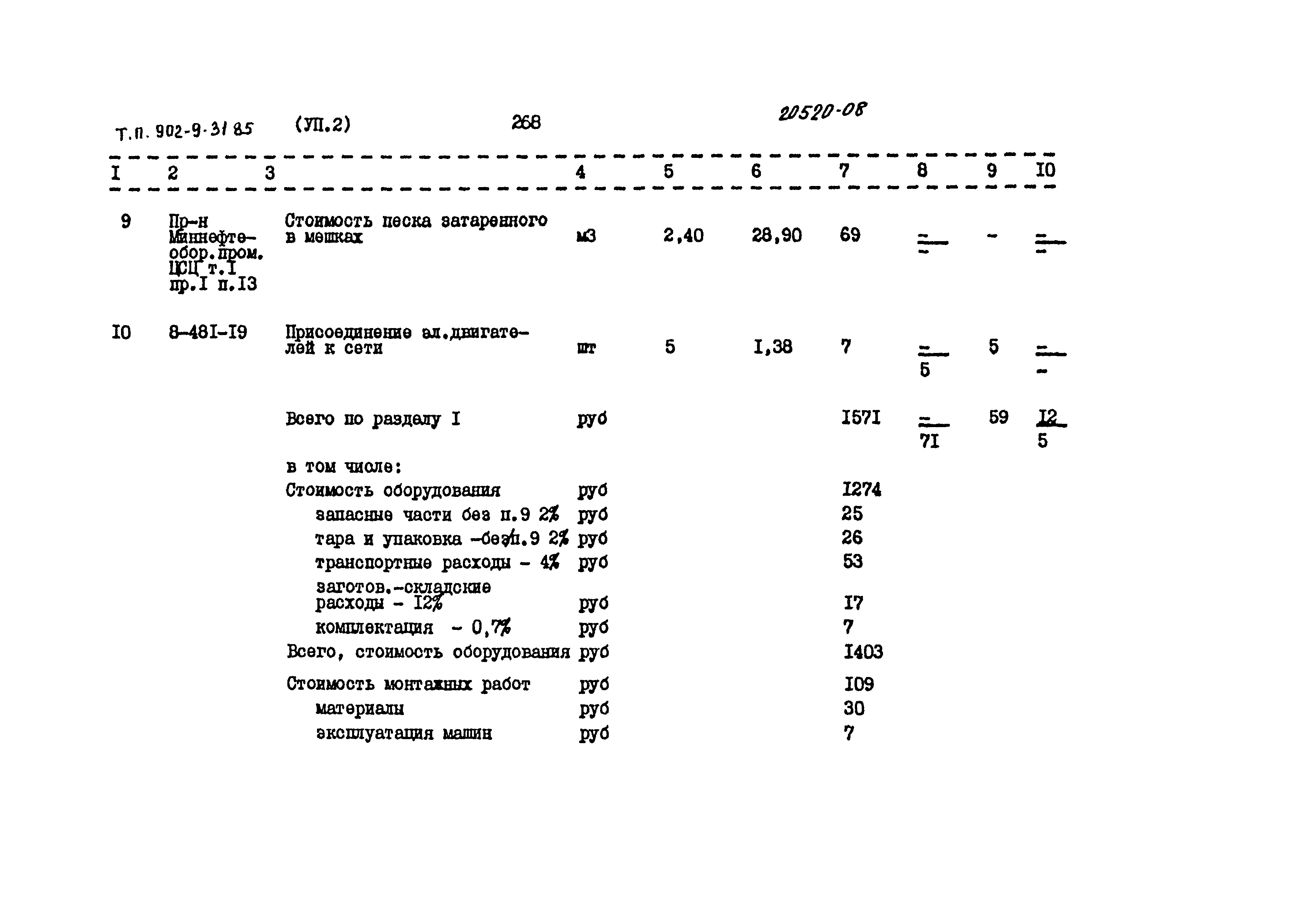 Типовой проект 902-9-31.85