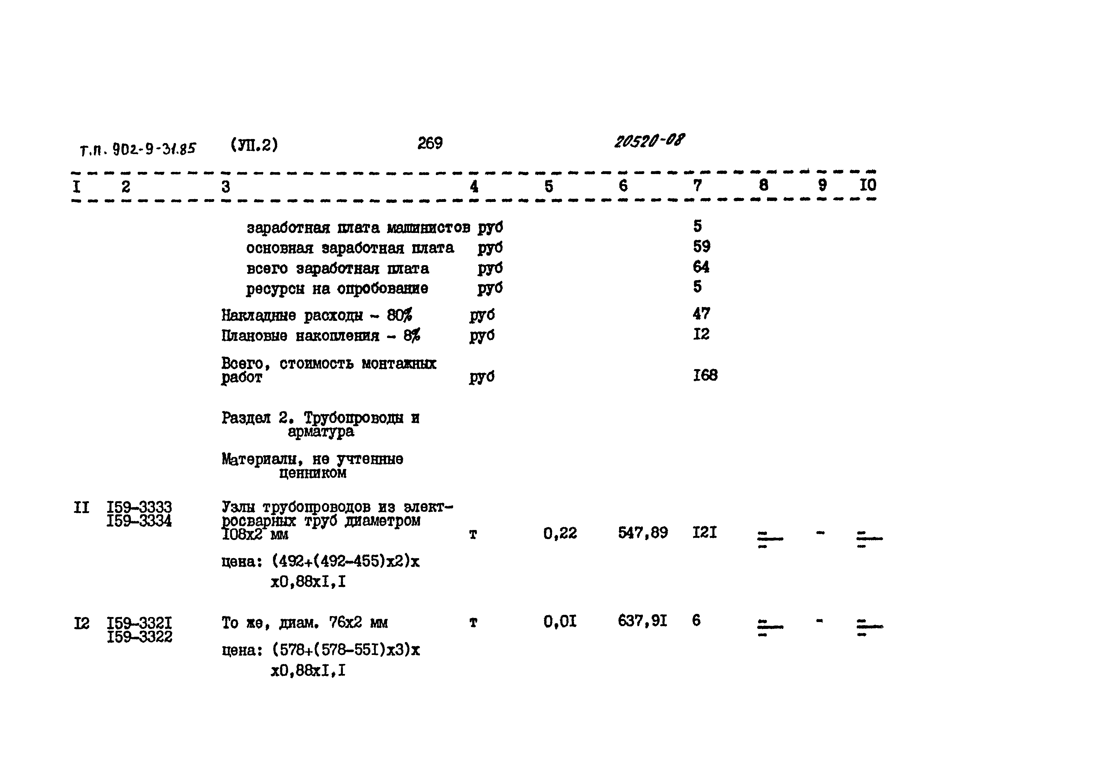 Типовой проект 902-9-31.85