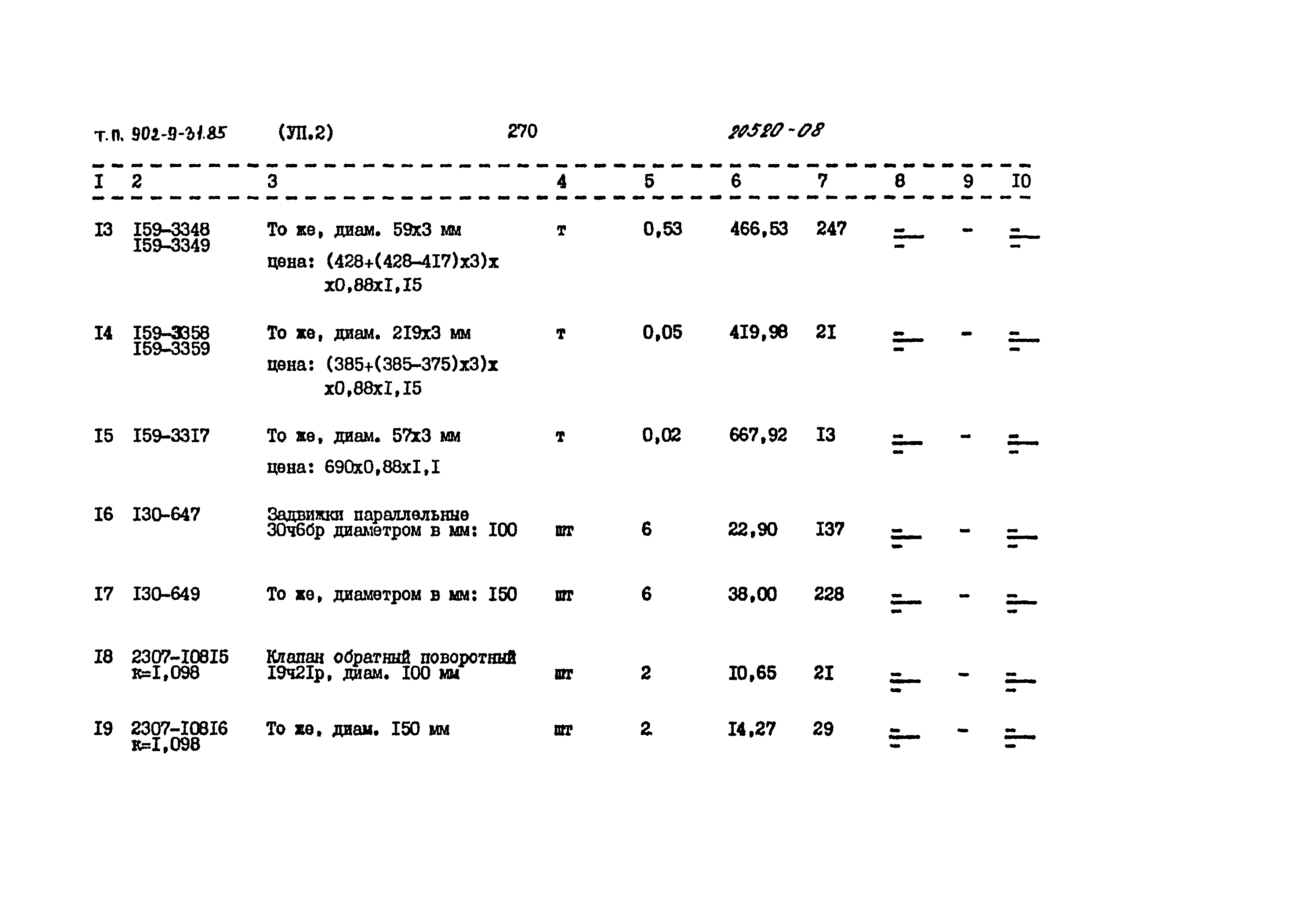 Типовой проект 902-9-31.85