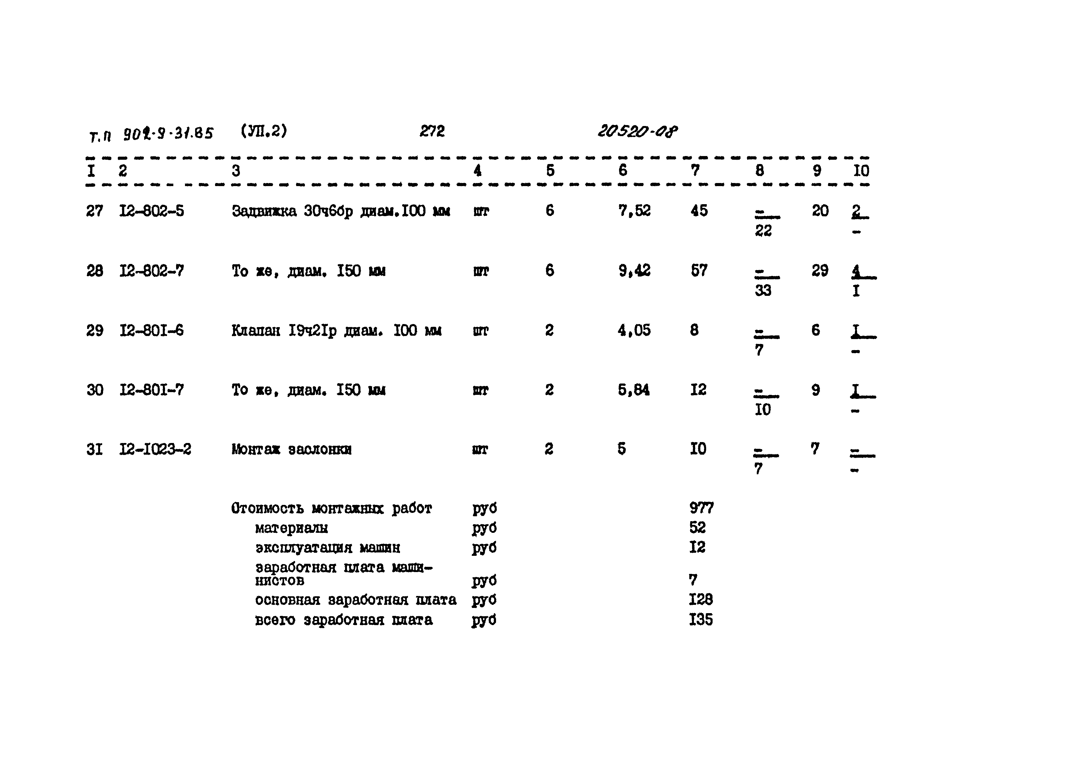 Типовой проект 902-9-31.85