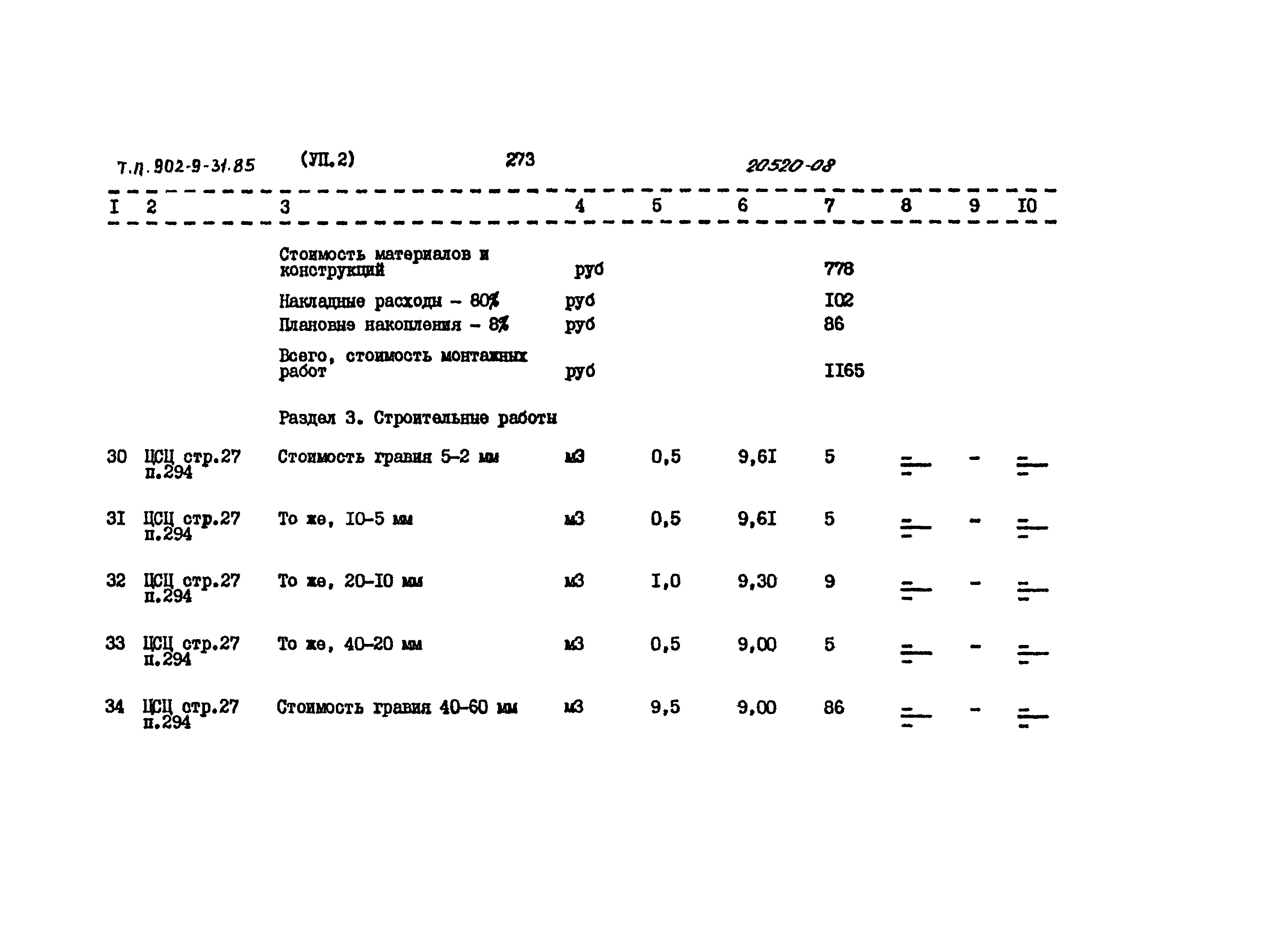 Типовой проект 902-9-31.85