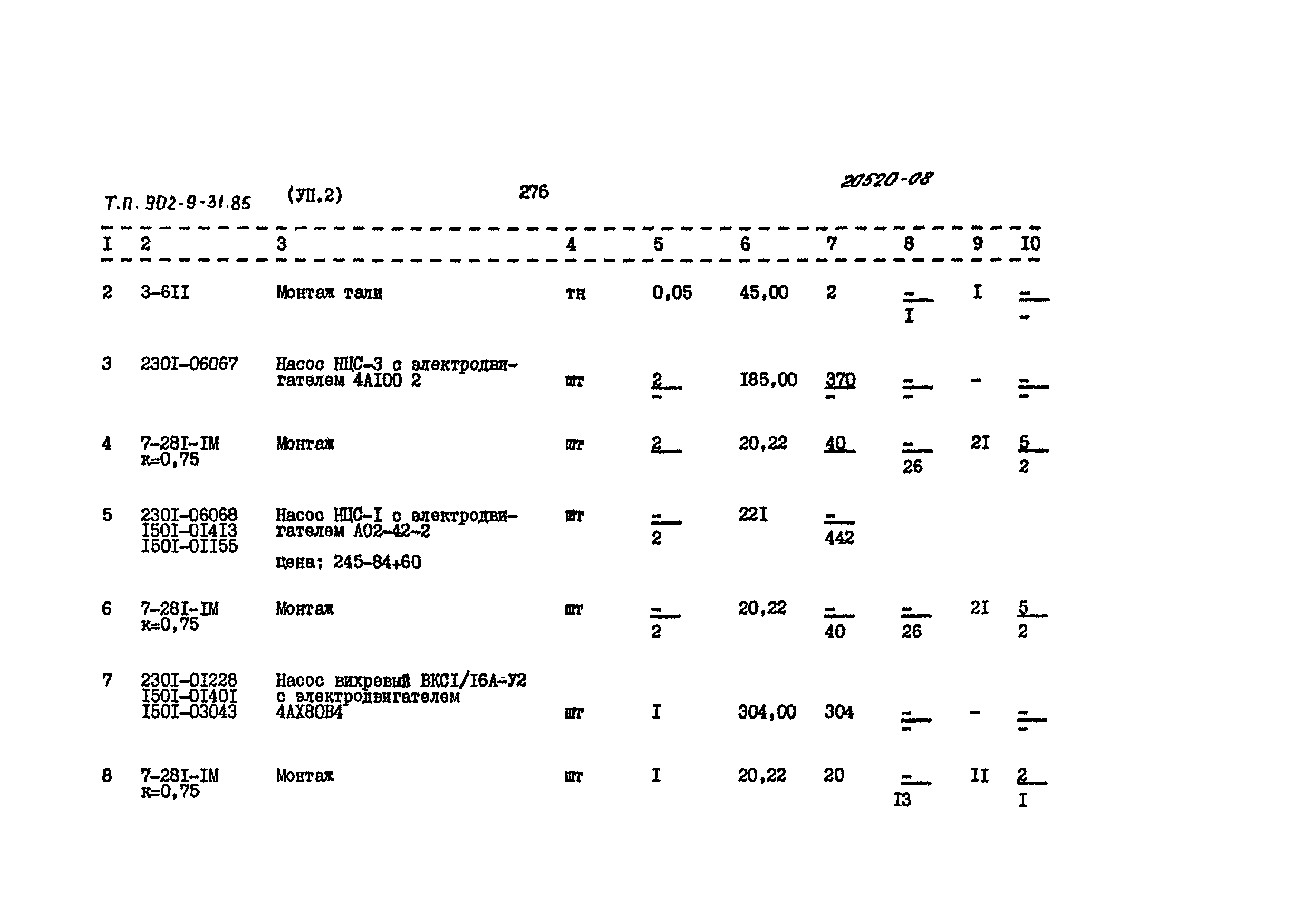 Типовой проект 902-9-31.85