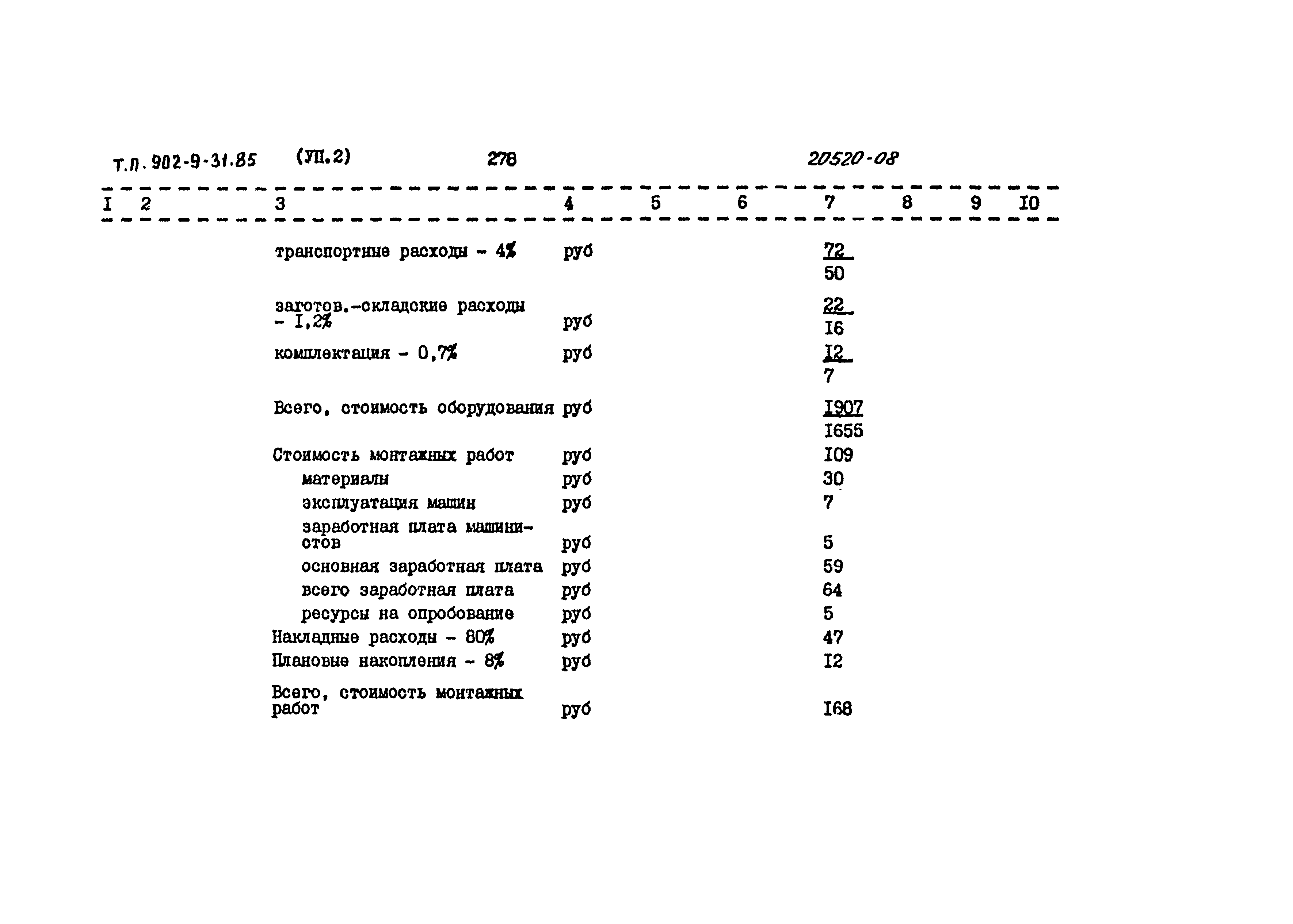 Типовой проект 902-9-31.85