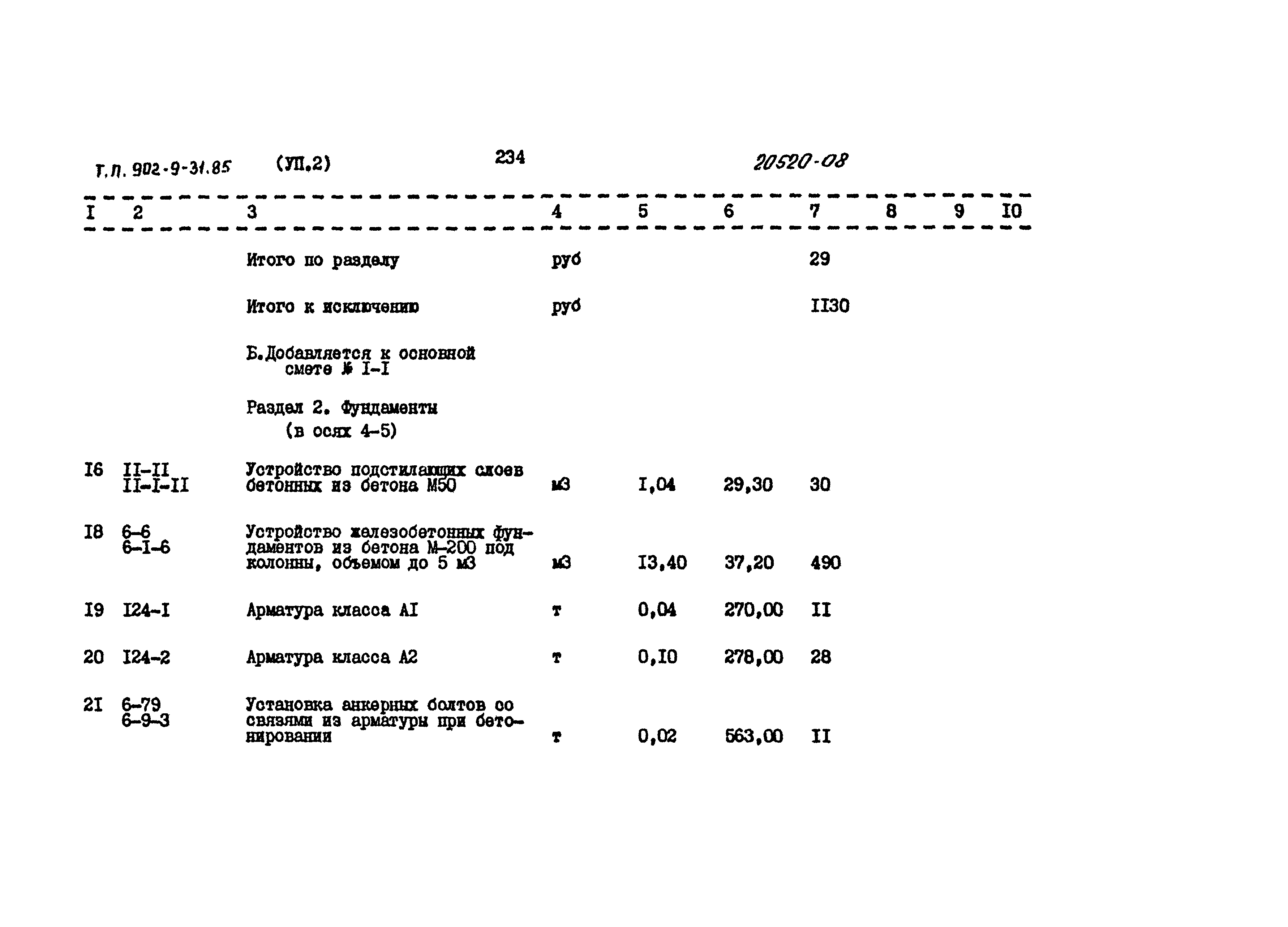 Типовой проект 902-9-31.85