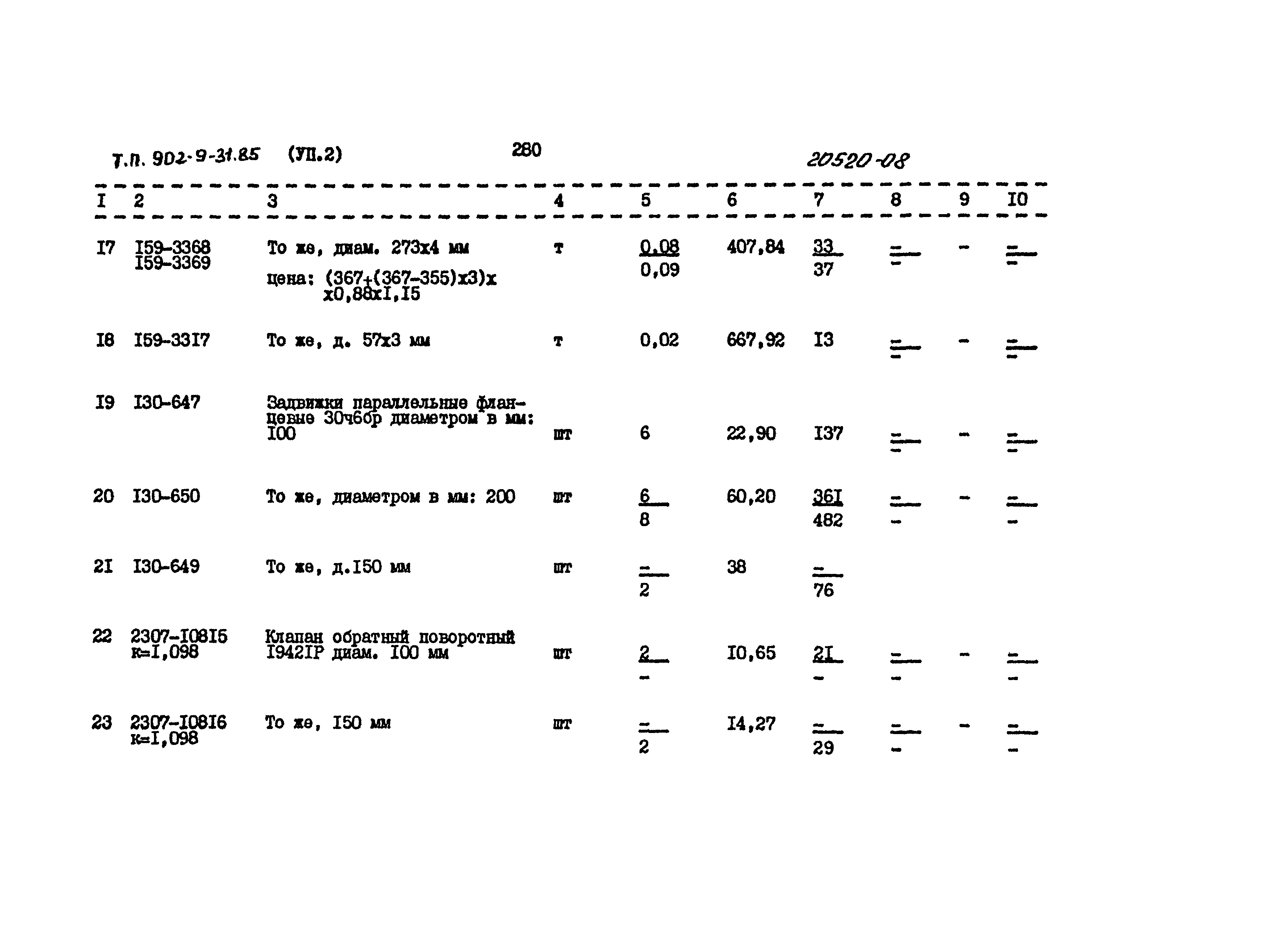 Типовой проект 902-9-31.85