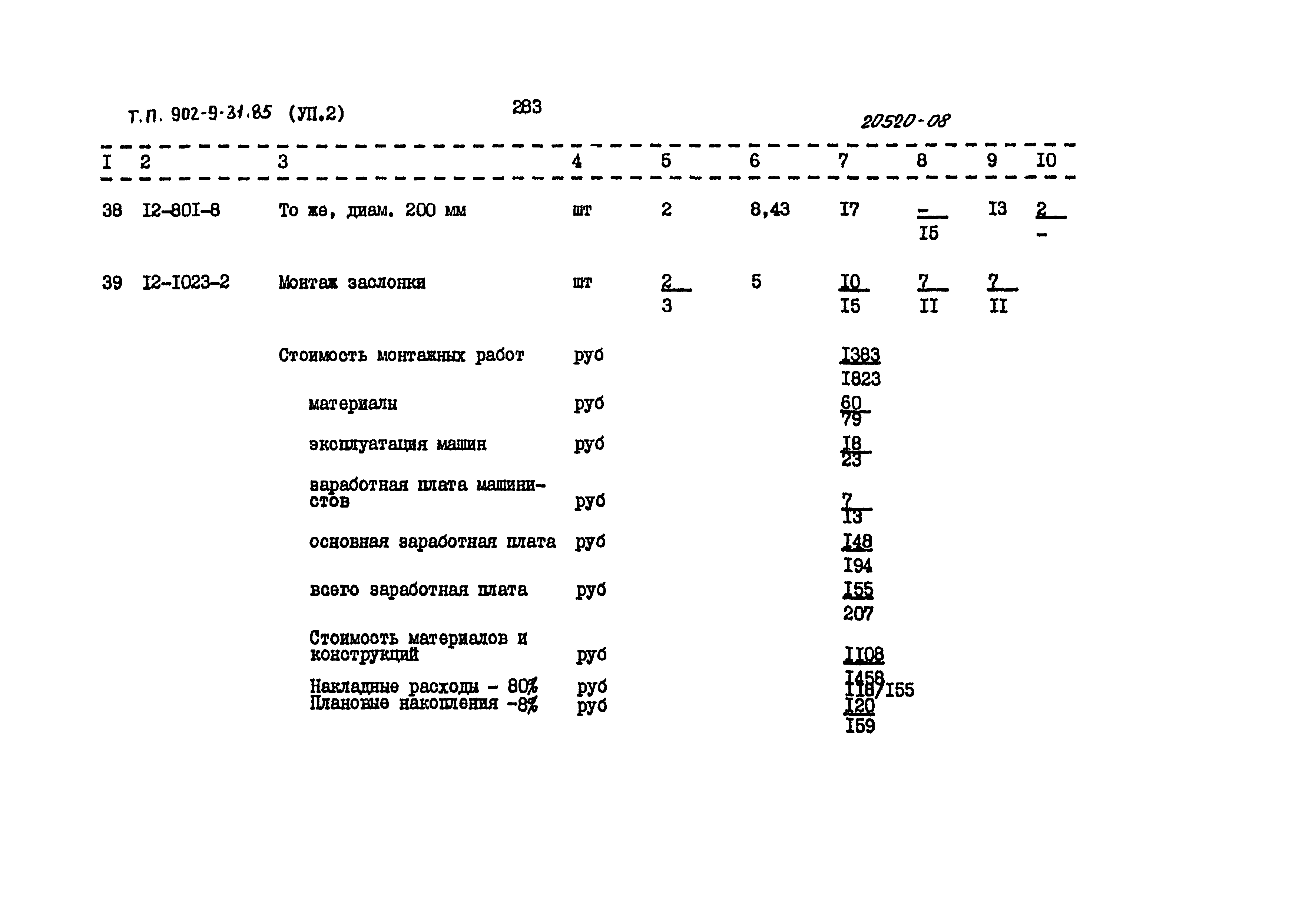 Типовой проект 902-9-31.85