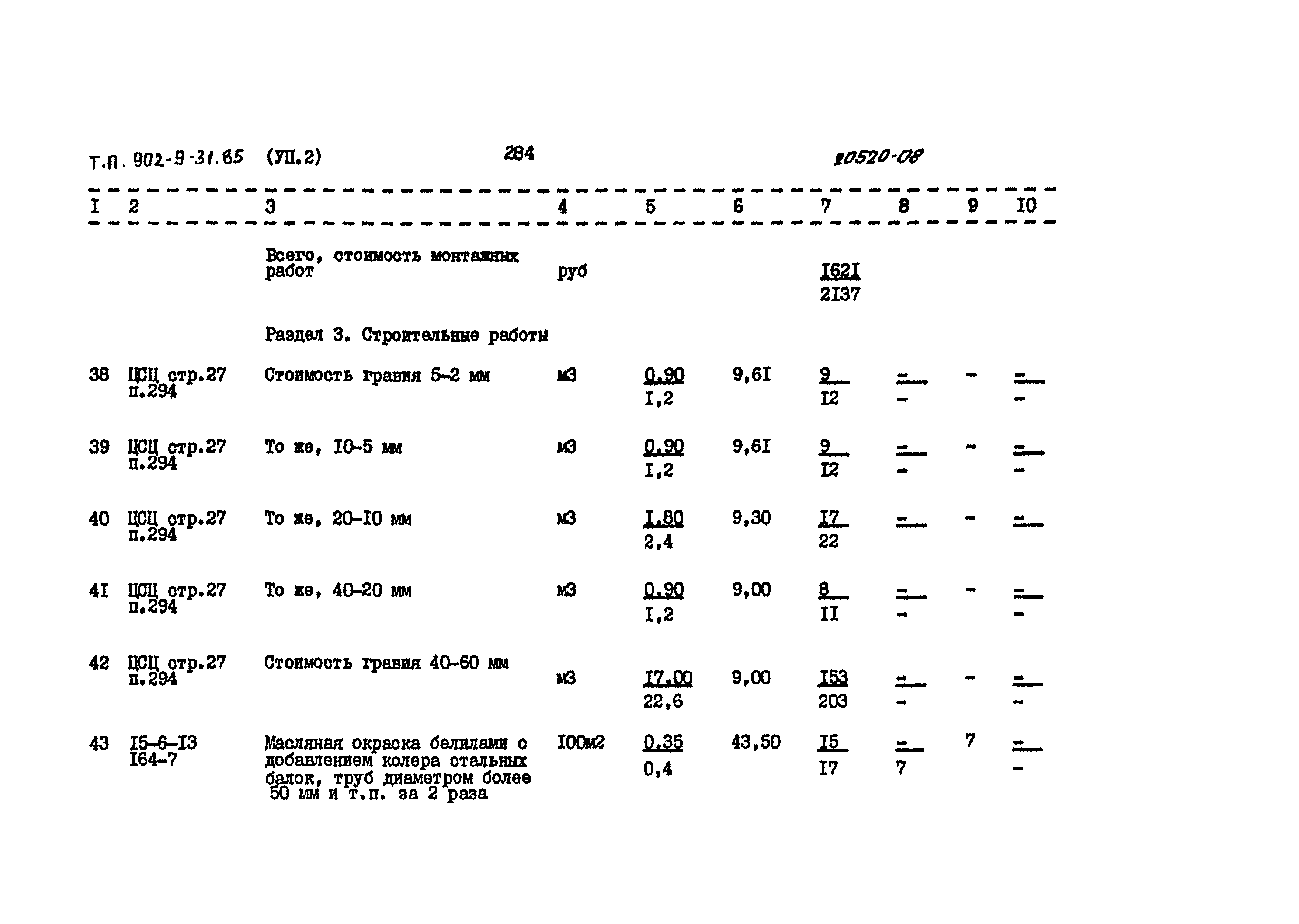 Типовой проект 902-9-31.85
