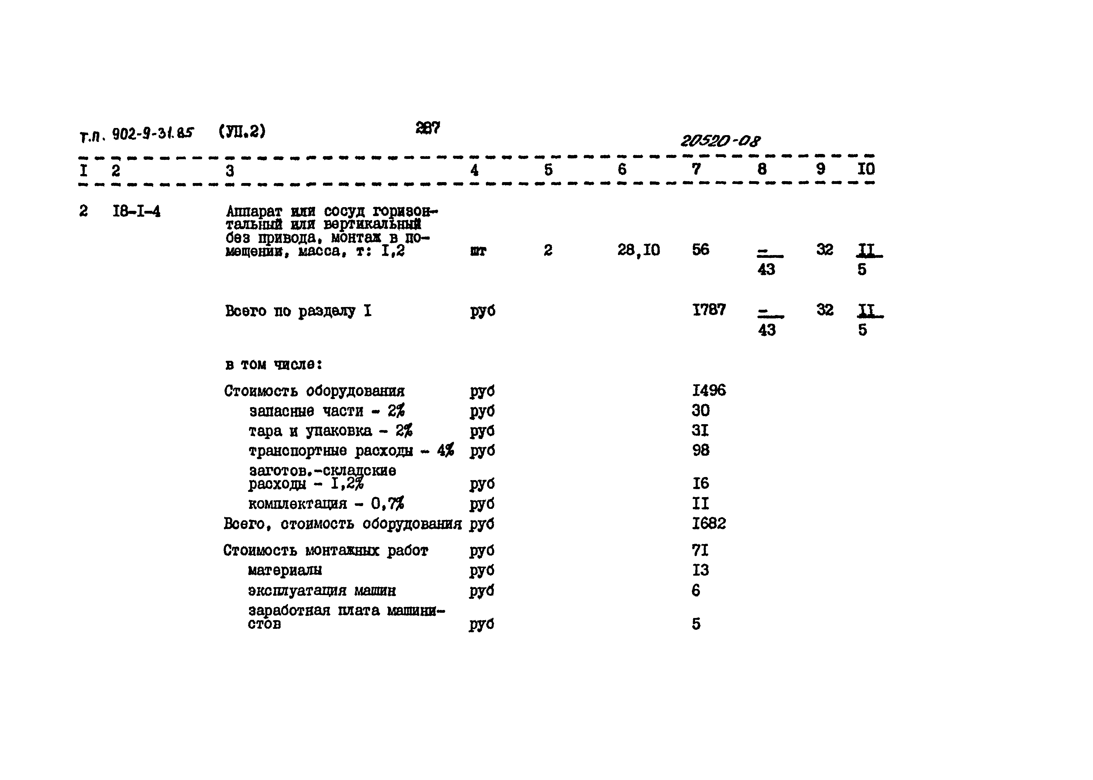 Типовой проект 902-9-31.85