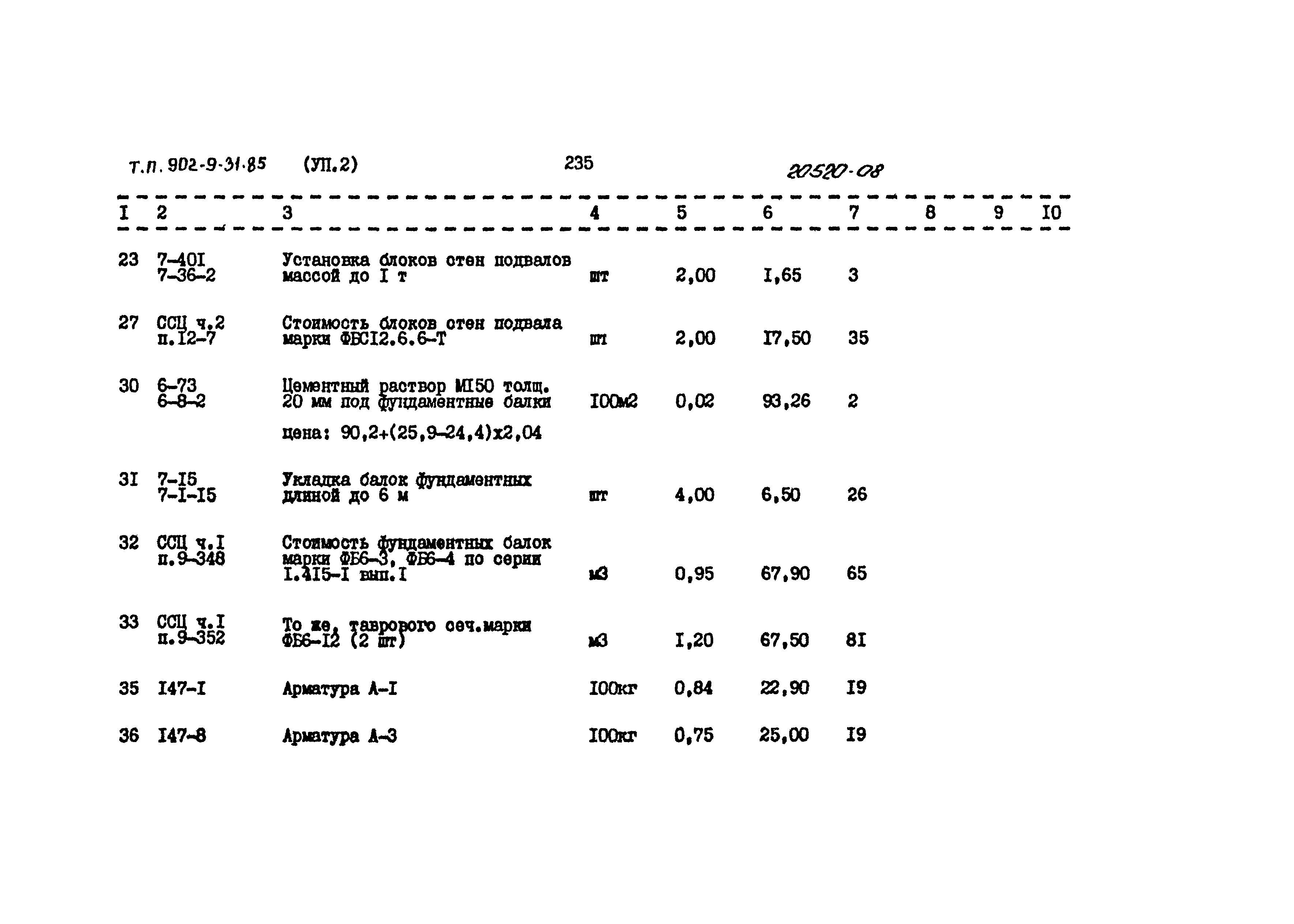 Типовой проект 902-9-31.85
