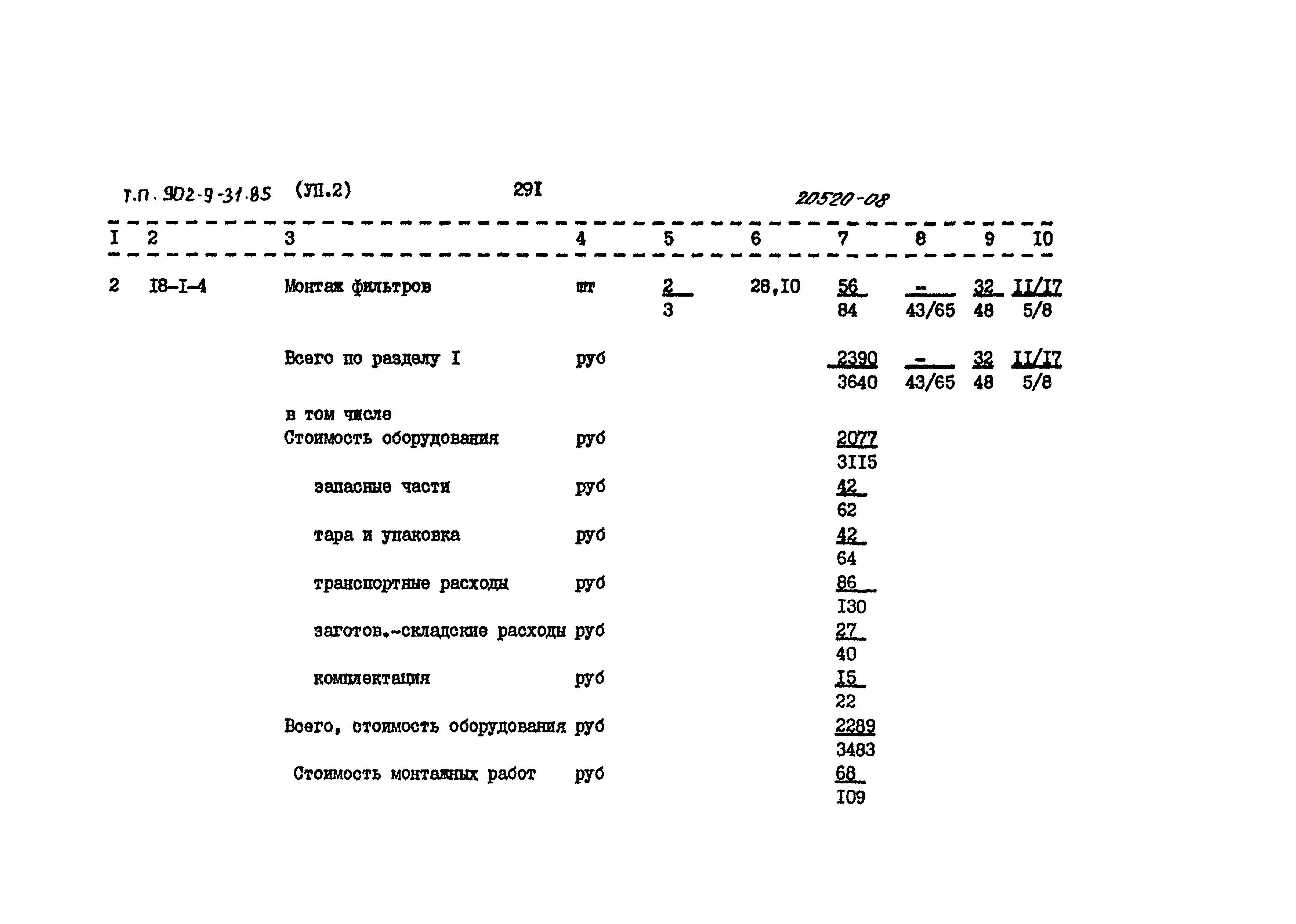 Типовой проект 902-9-31.85