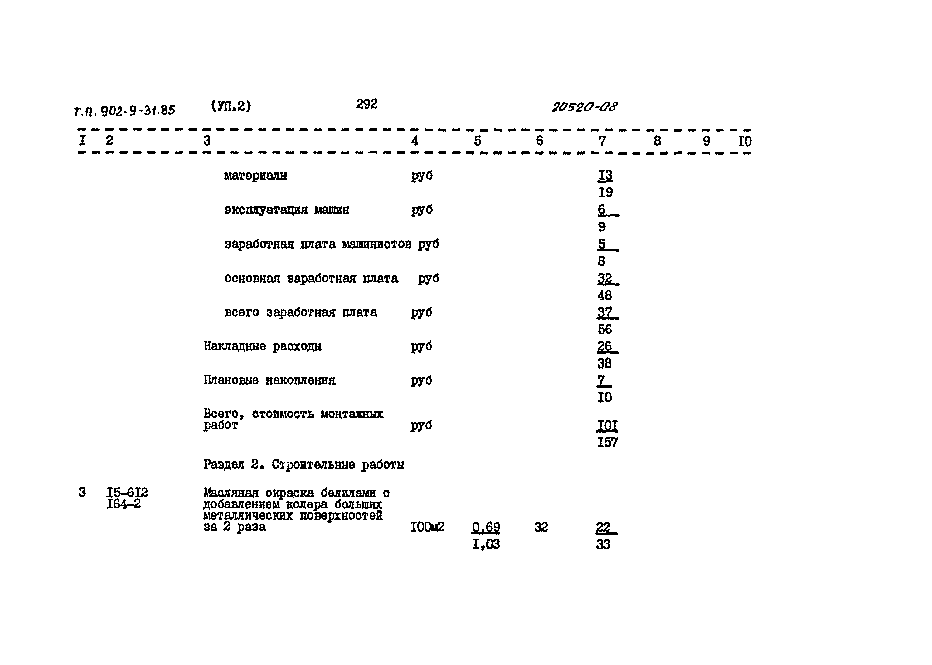 Типовой проект 902-9-31.85