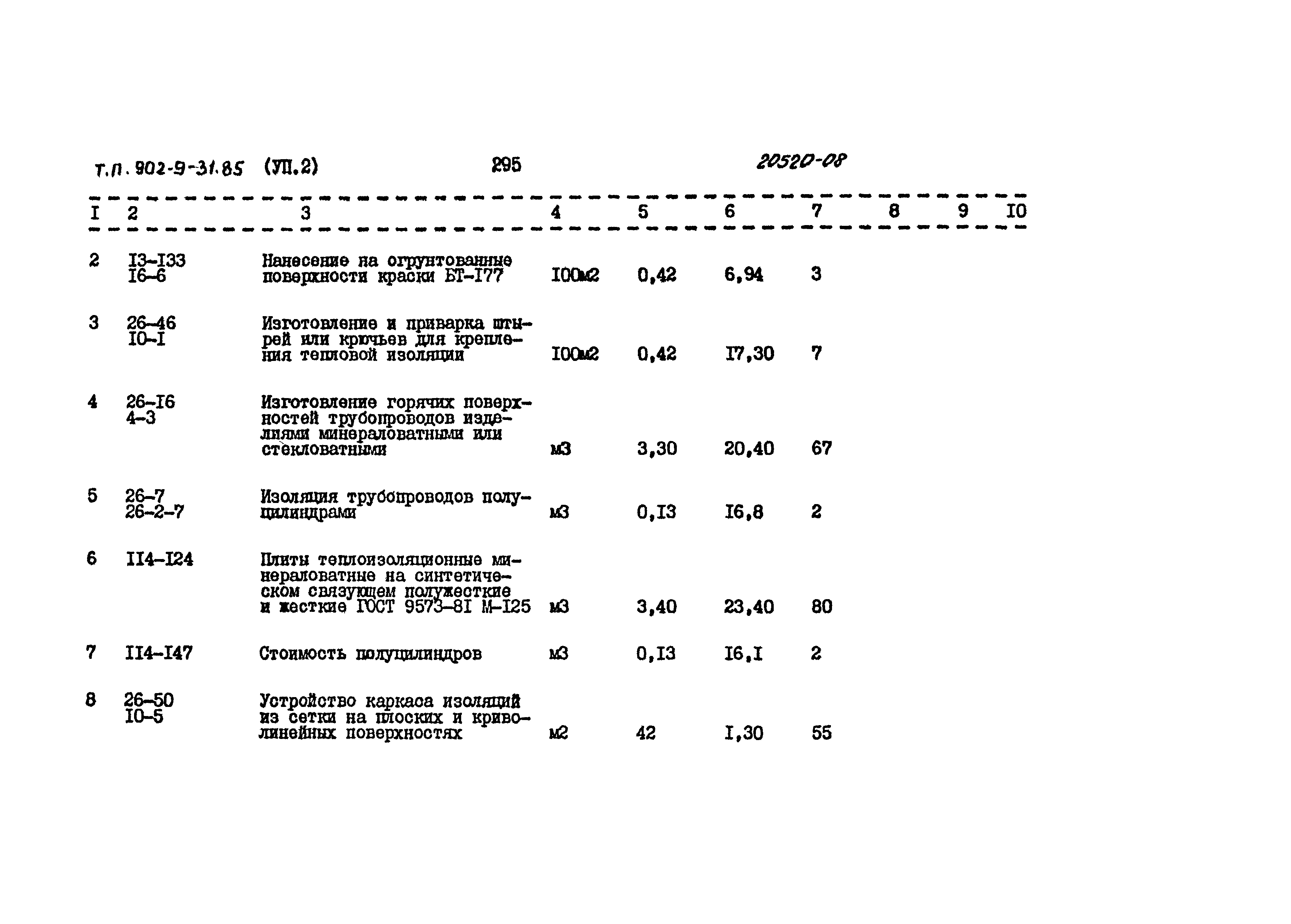 Типовой проект 902-9-31.85