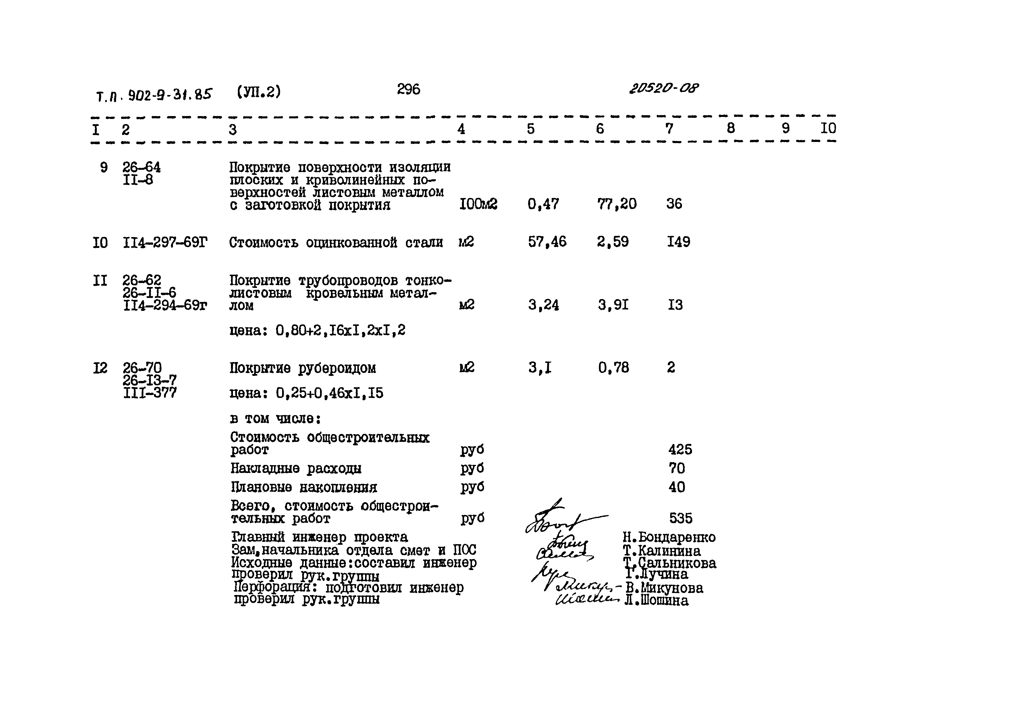 Типовой проект 902-9-31.85