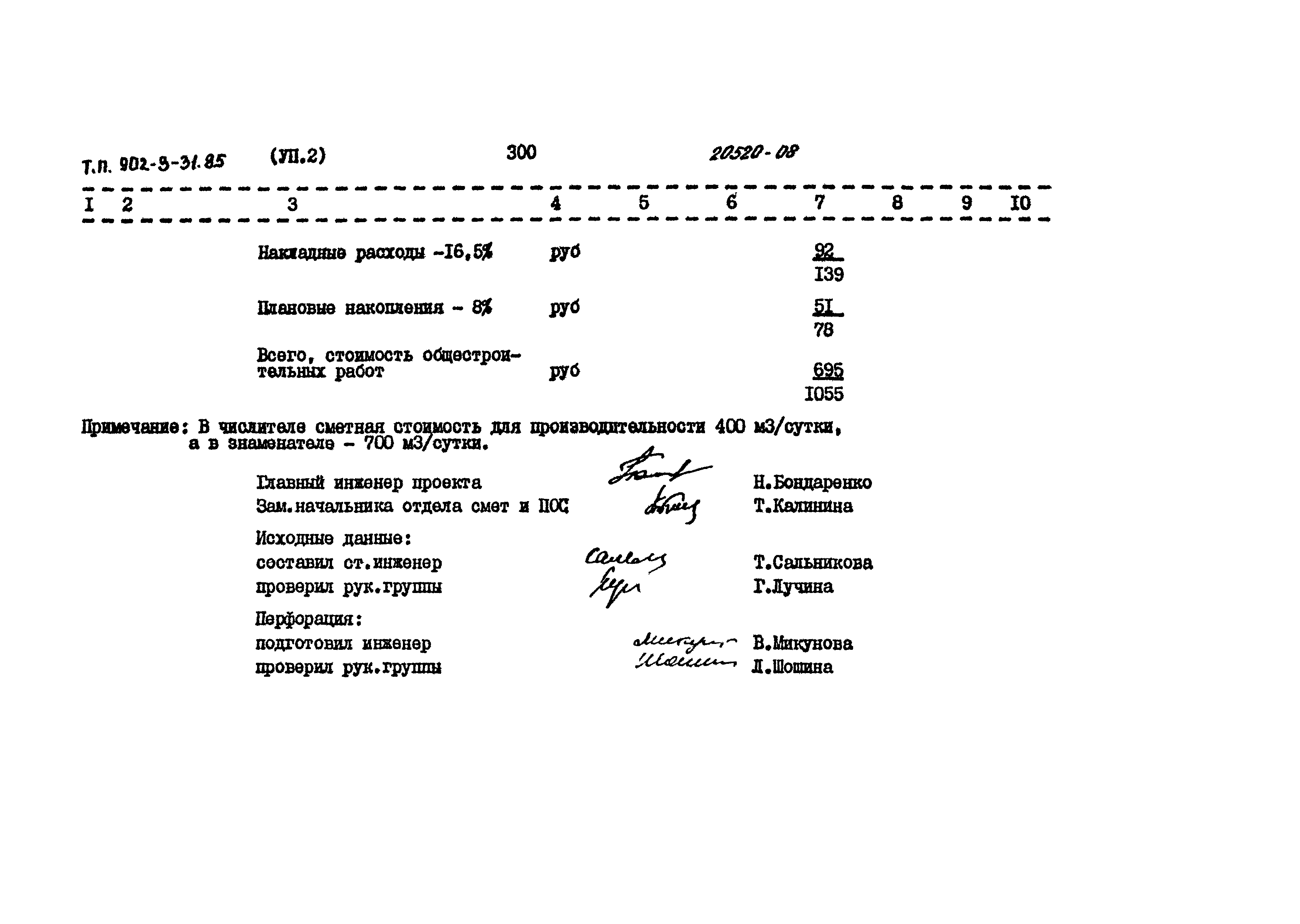 Типовой проект 902-9-31.85