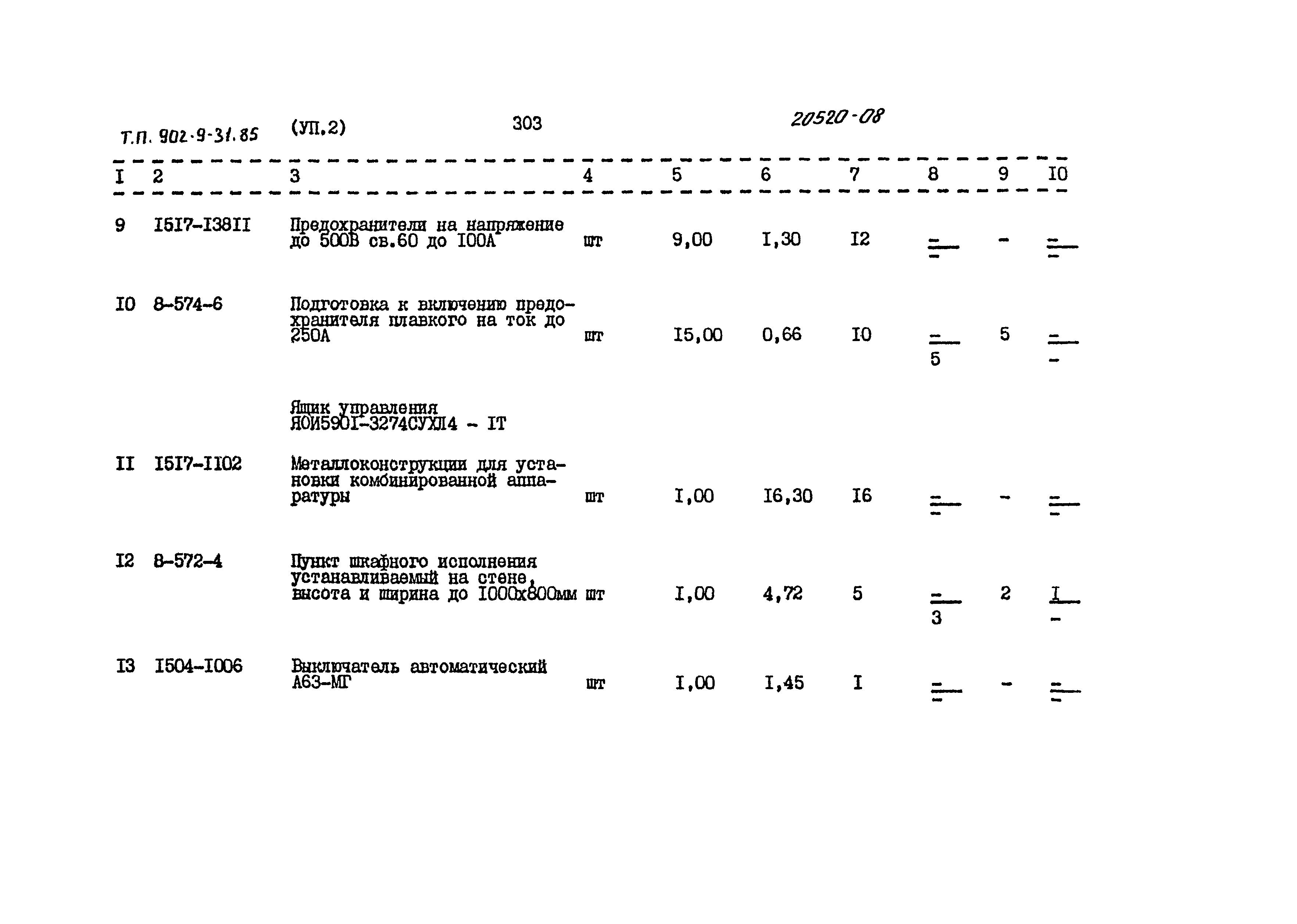 Типовой проект 902-9-31.85